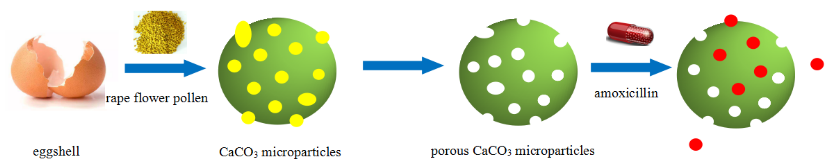 Minerals 09 00254 g001