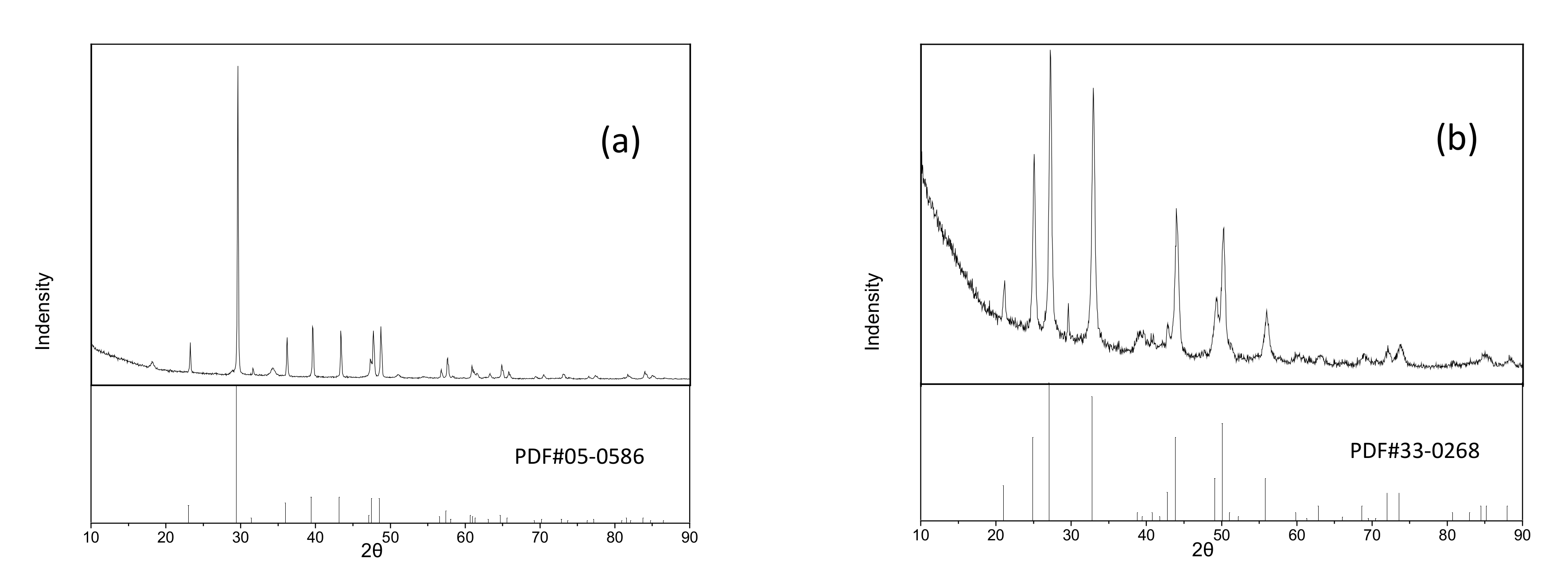 Minerals 09 00254 g002