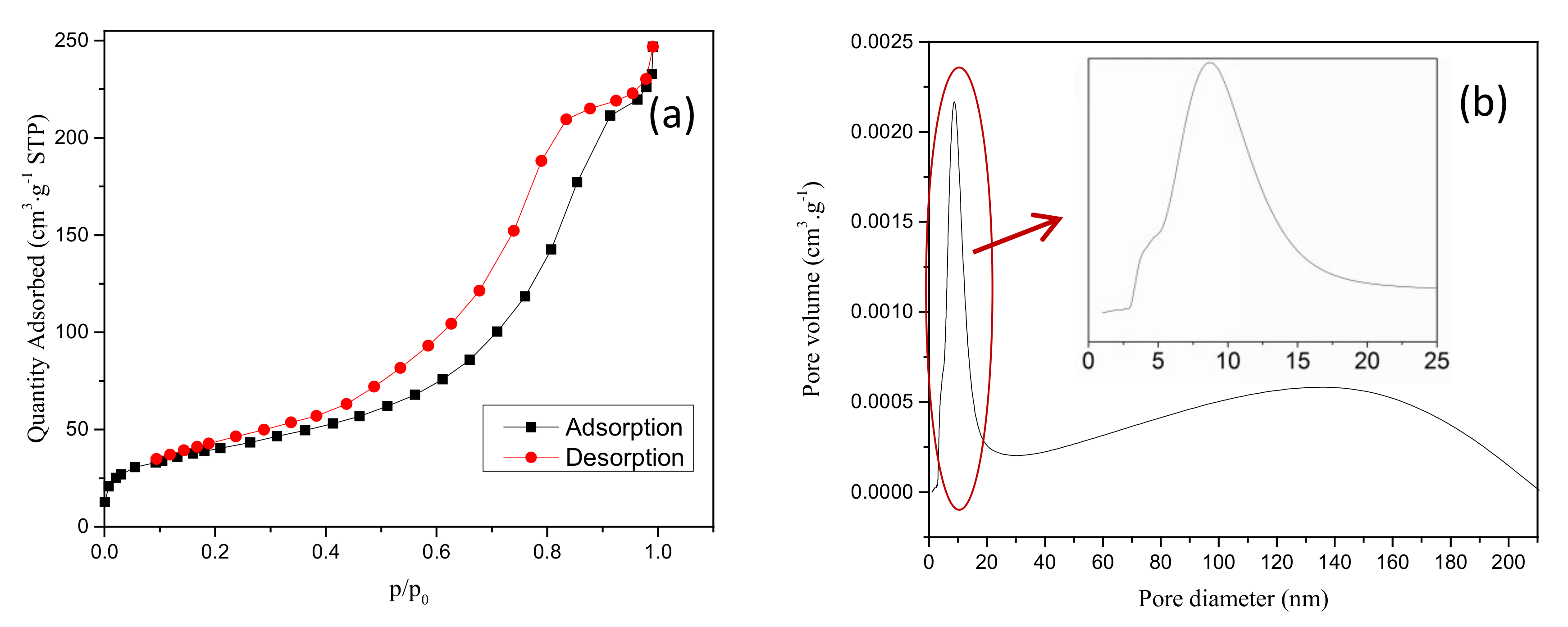 Minerals 09 00254 g004
