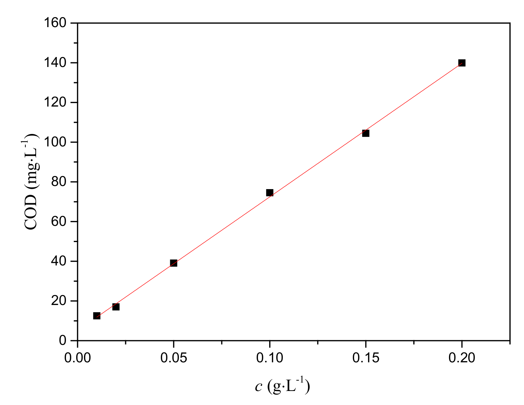 Minerals 09 00254 g005