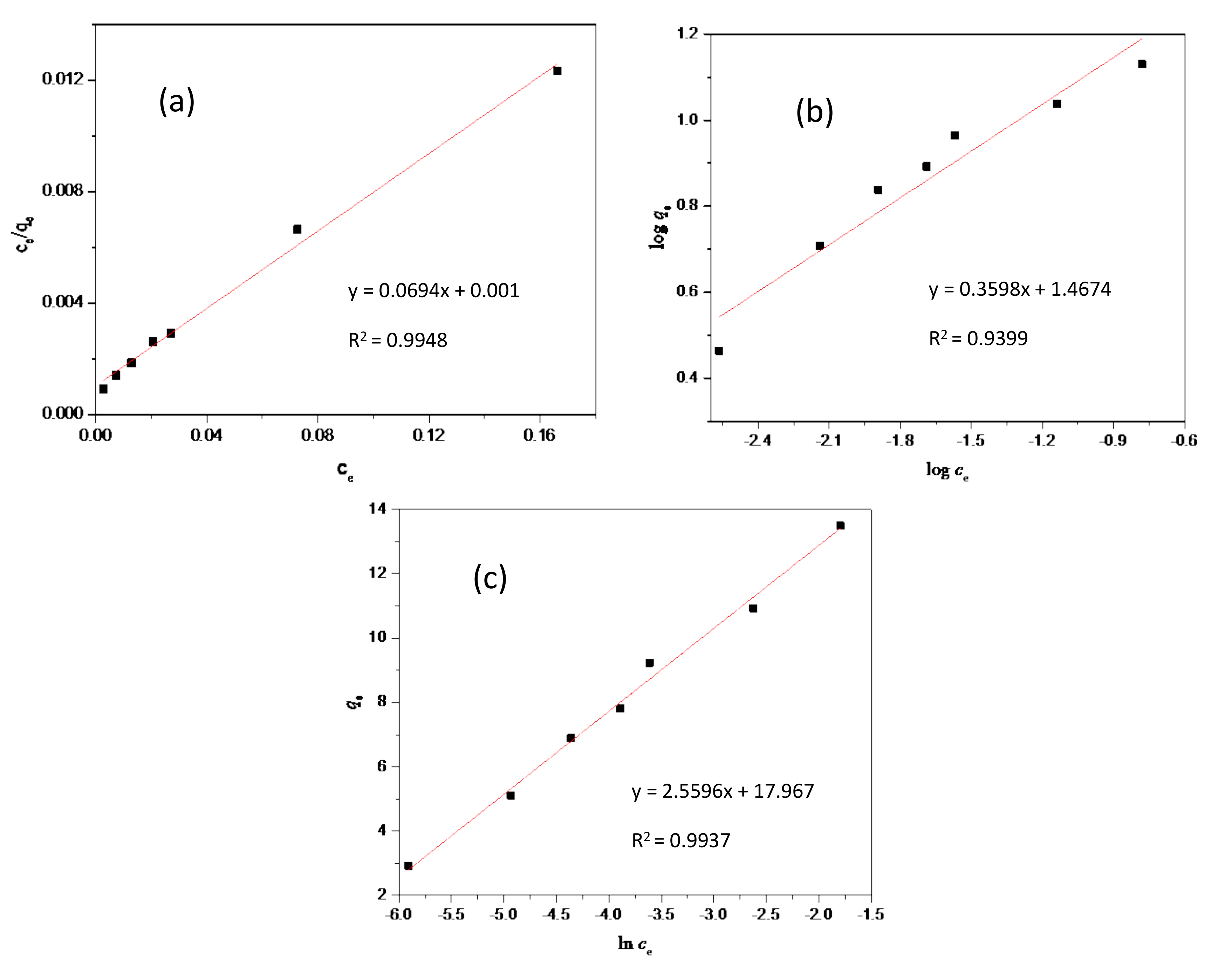 Minerals 09 00254 g006