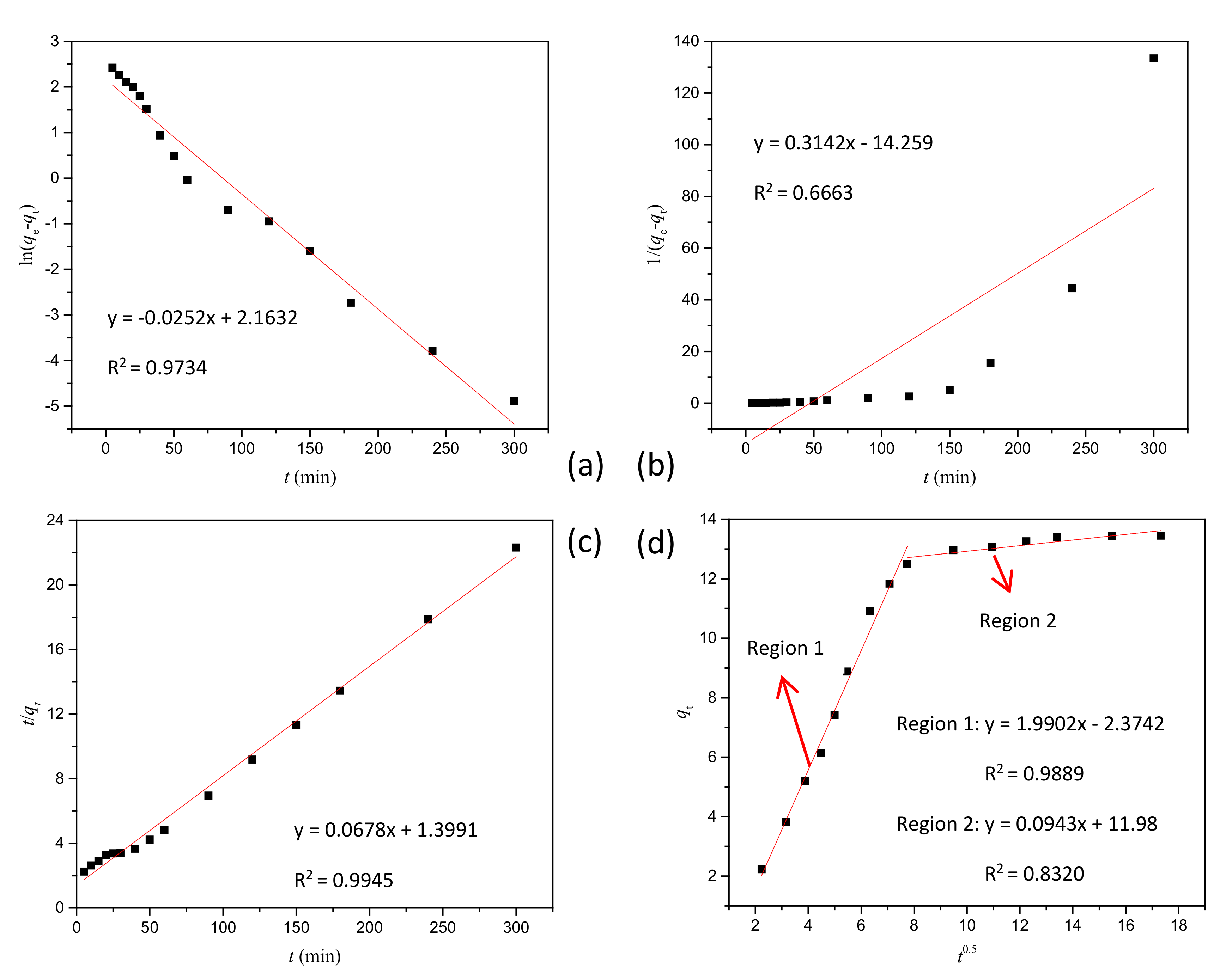 Minerals 09 00254 g007