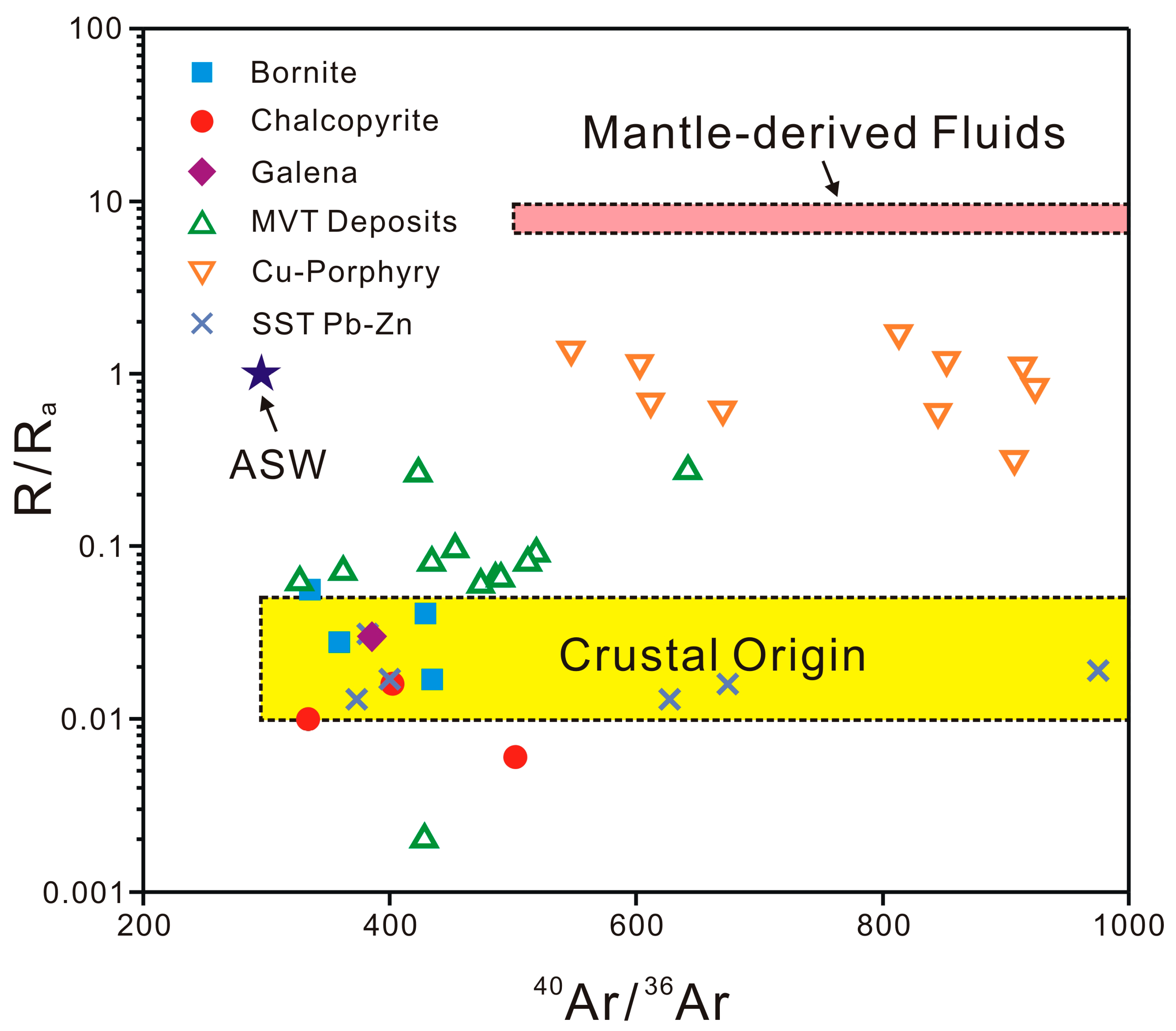 Minerals 09 00258 g005 Minerals 09 00258 g005