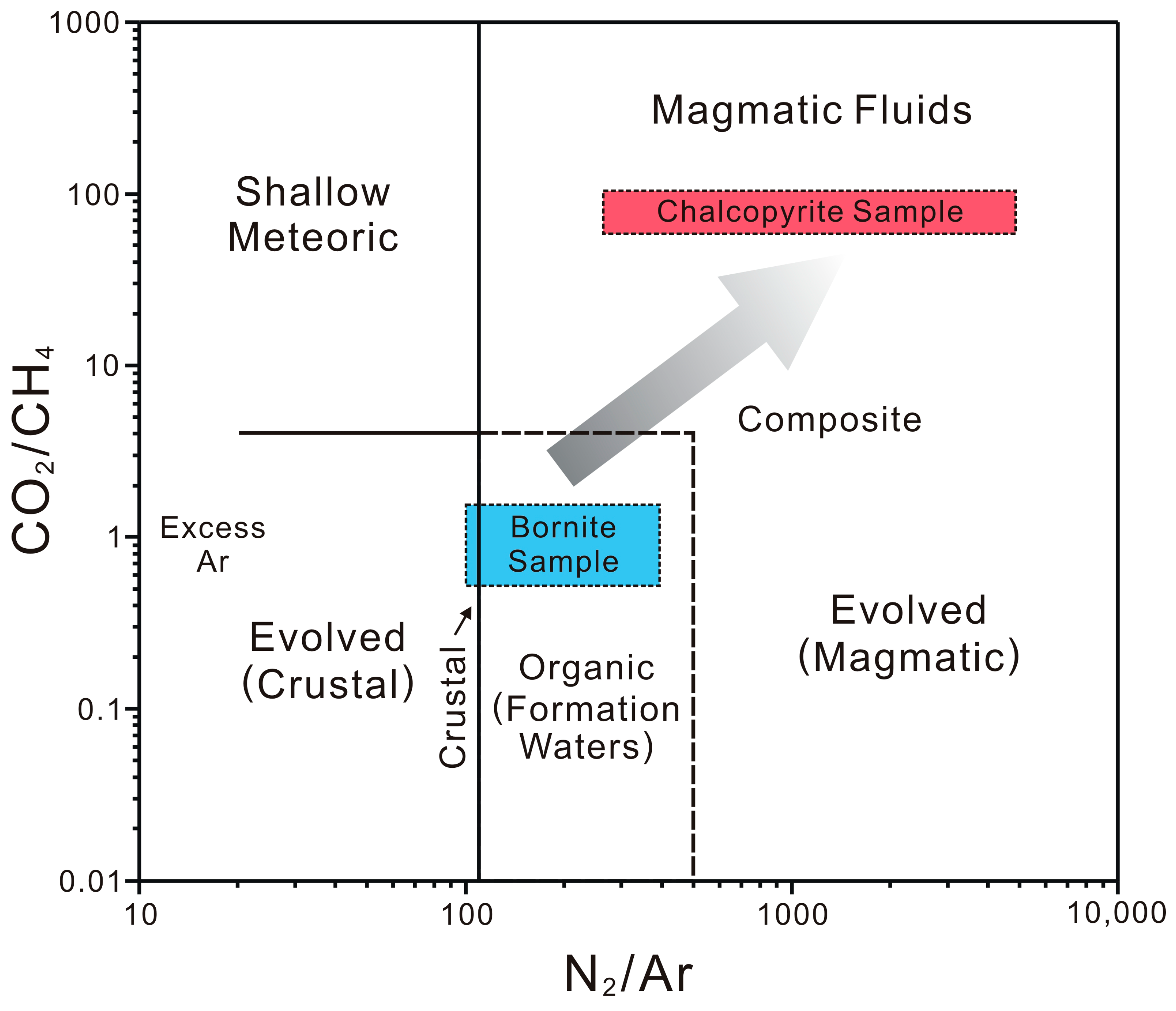 Minerals 09 00258 g010 Minerals 09 00258 g010