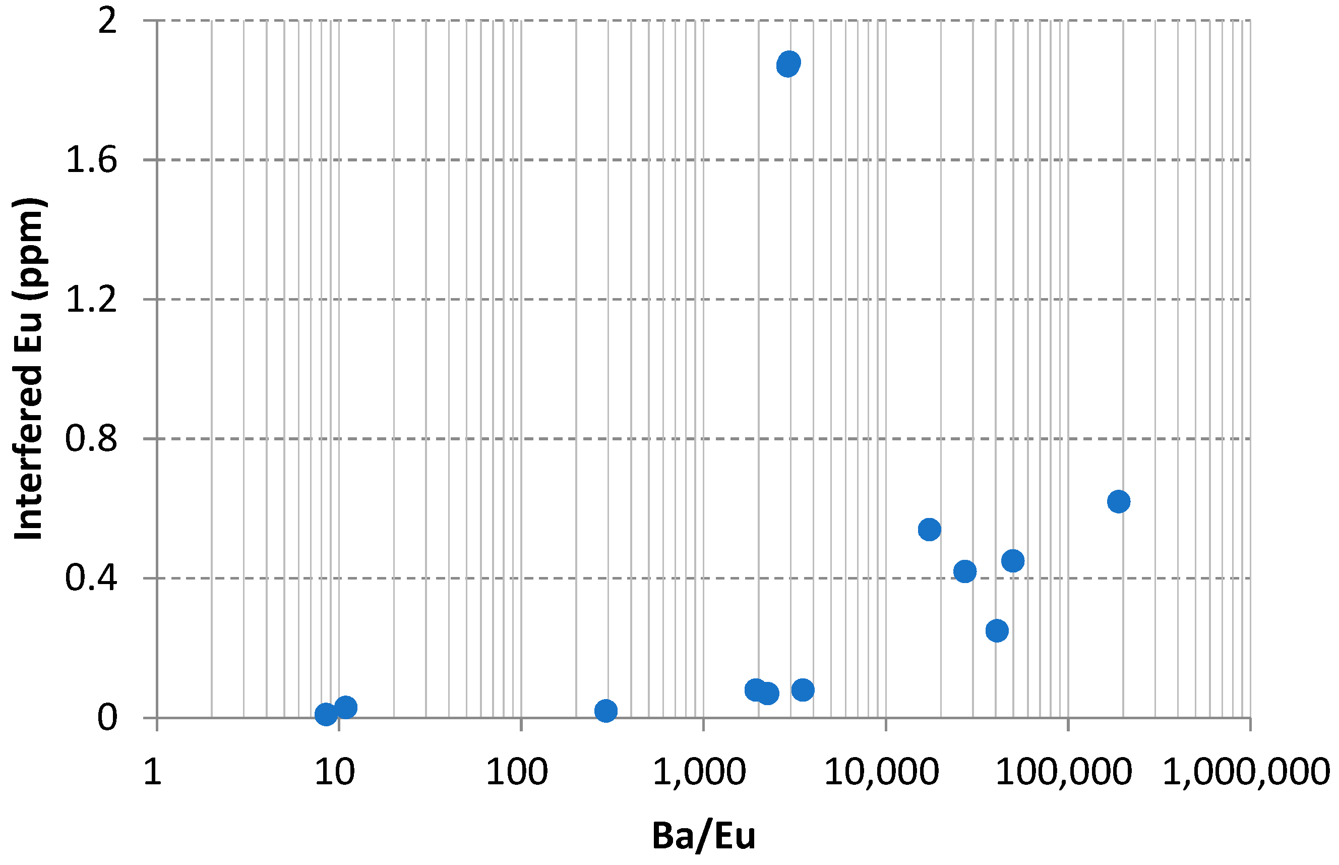 Minerals 09 00259 g001