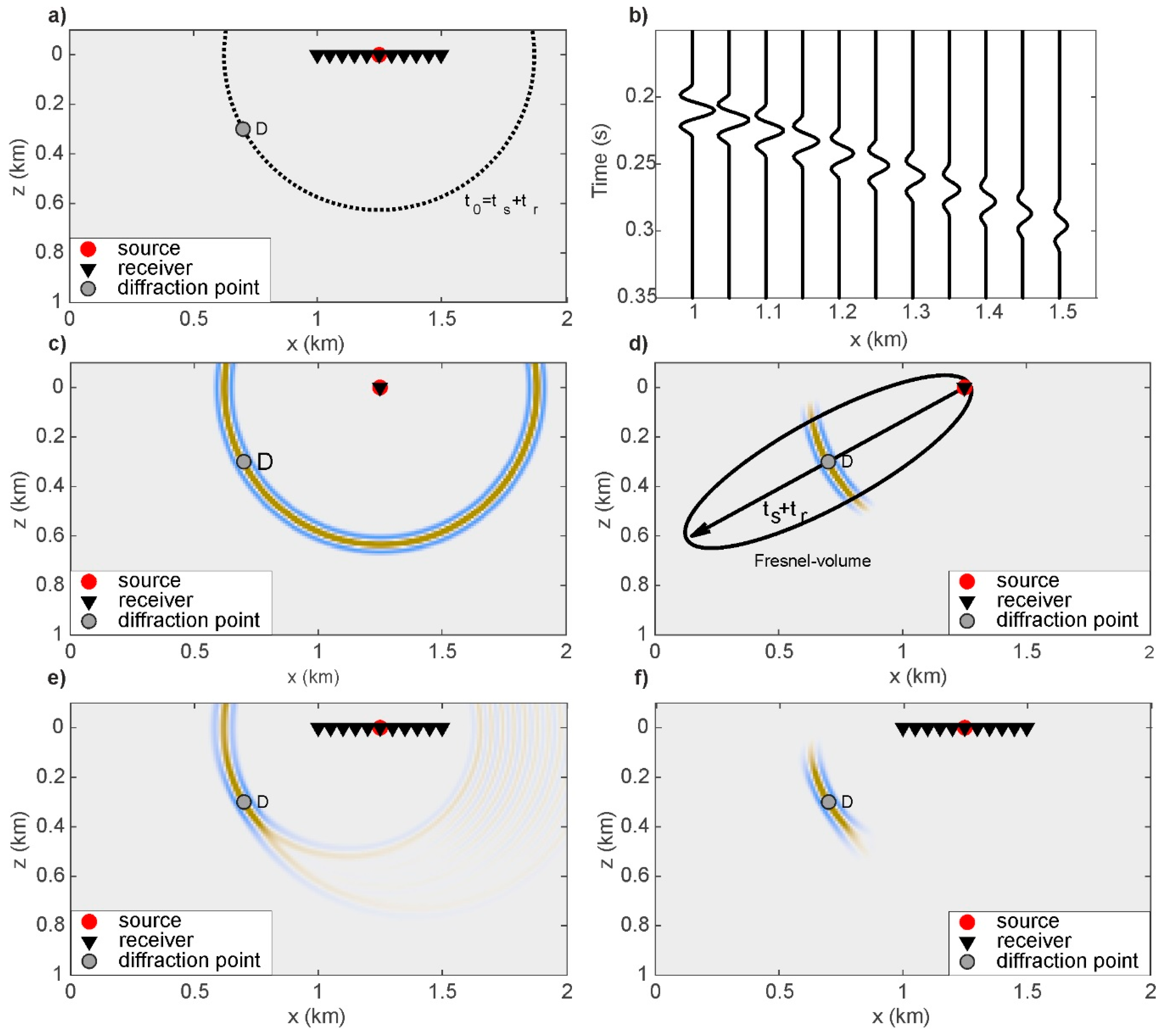 Minerals 09 00263 g002