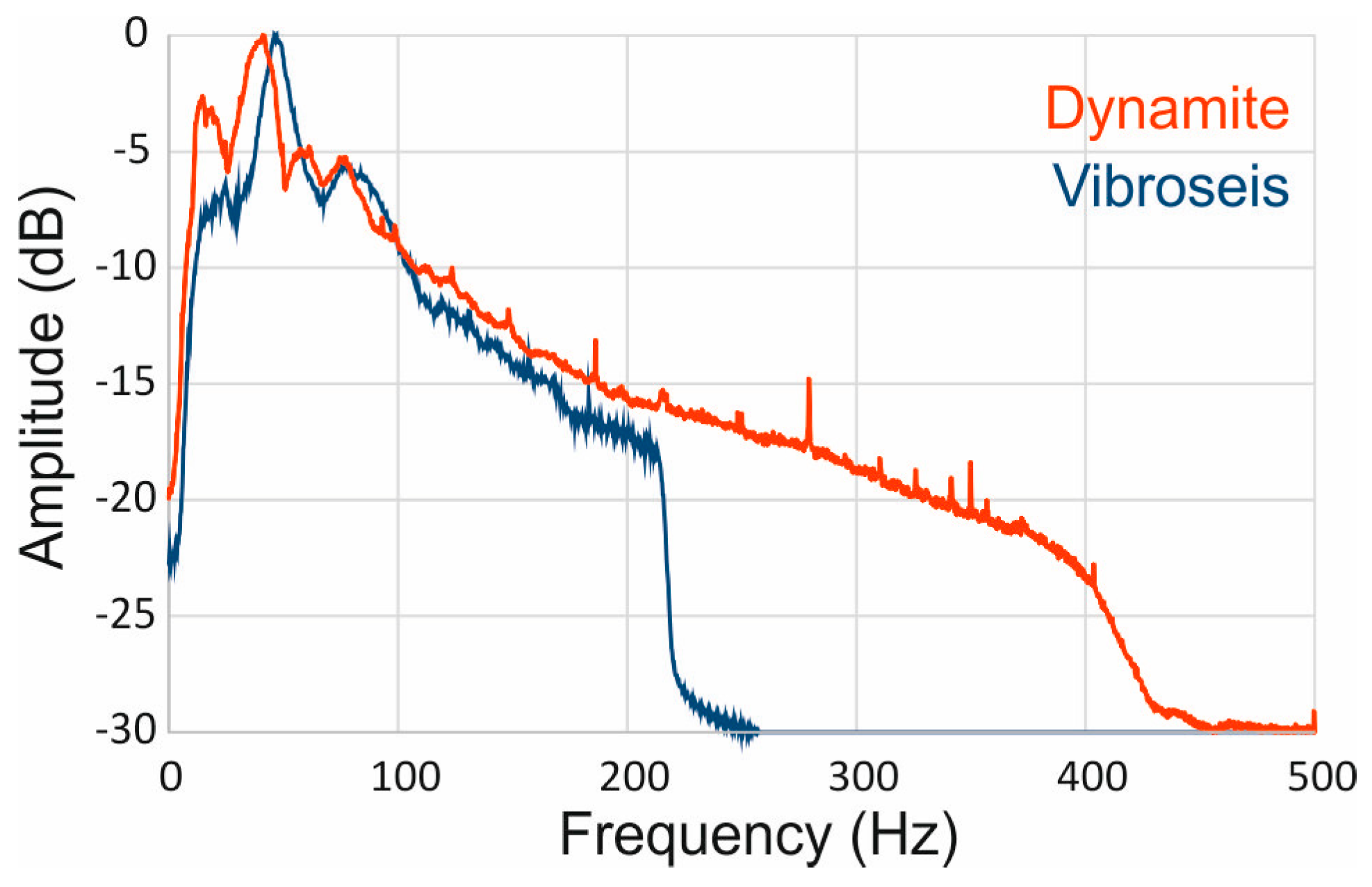 Minerals 09 00263 g004