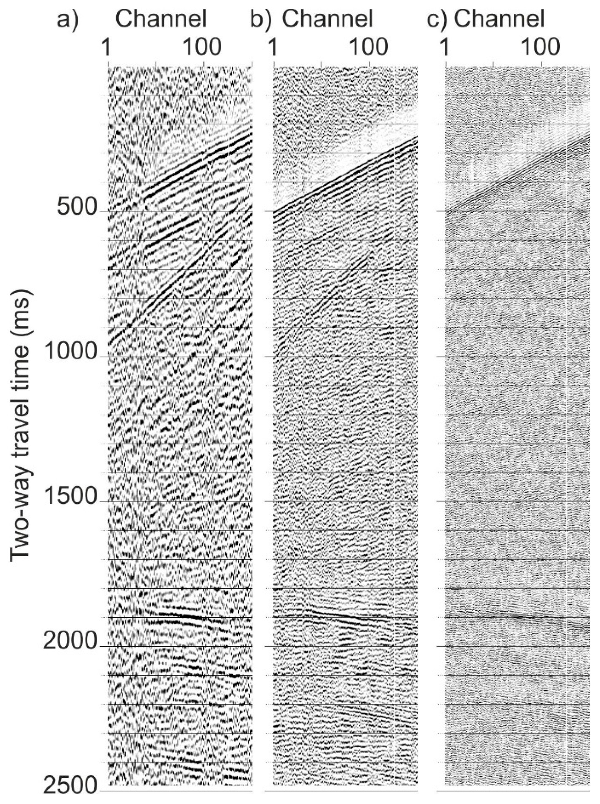 Minerals 09 00263 g005