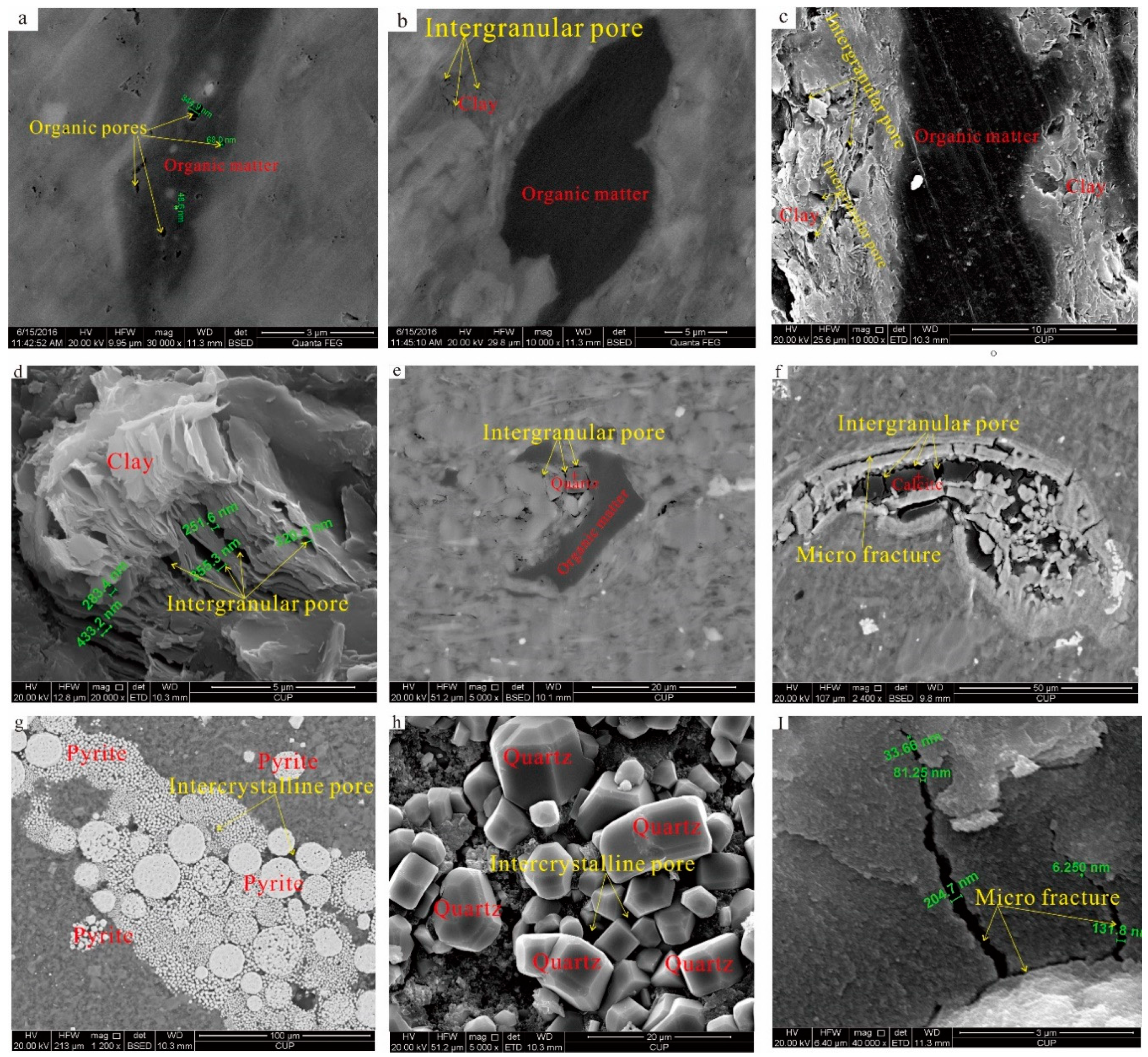 Minerals 09 00265 g003