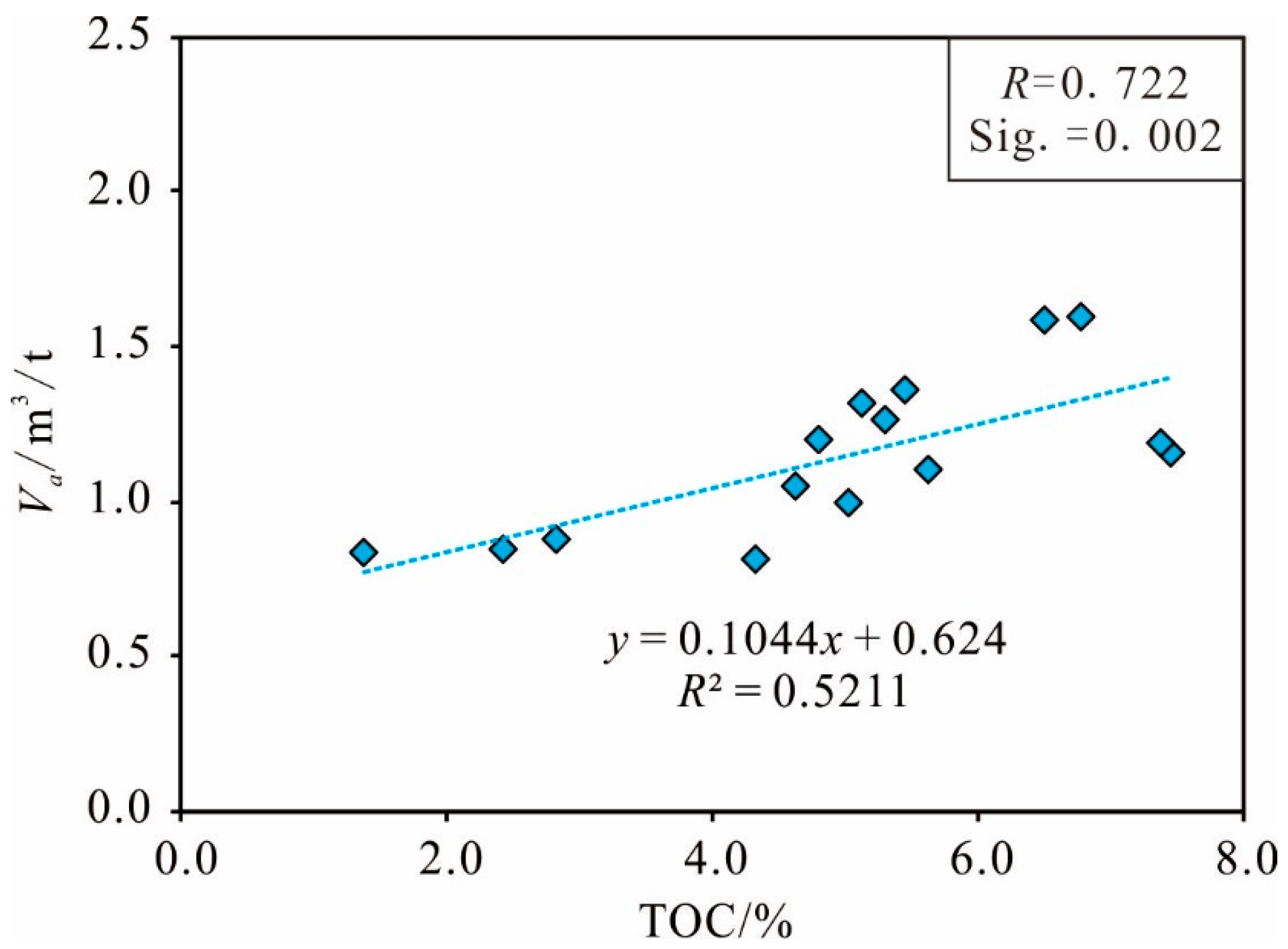Minerals 09 00265 g007