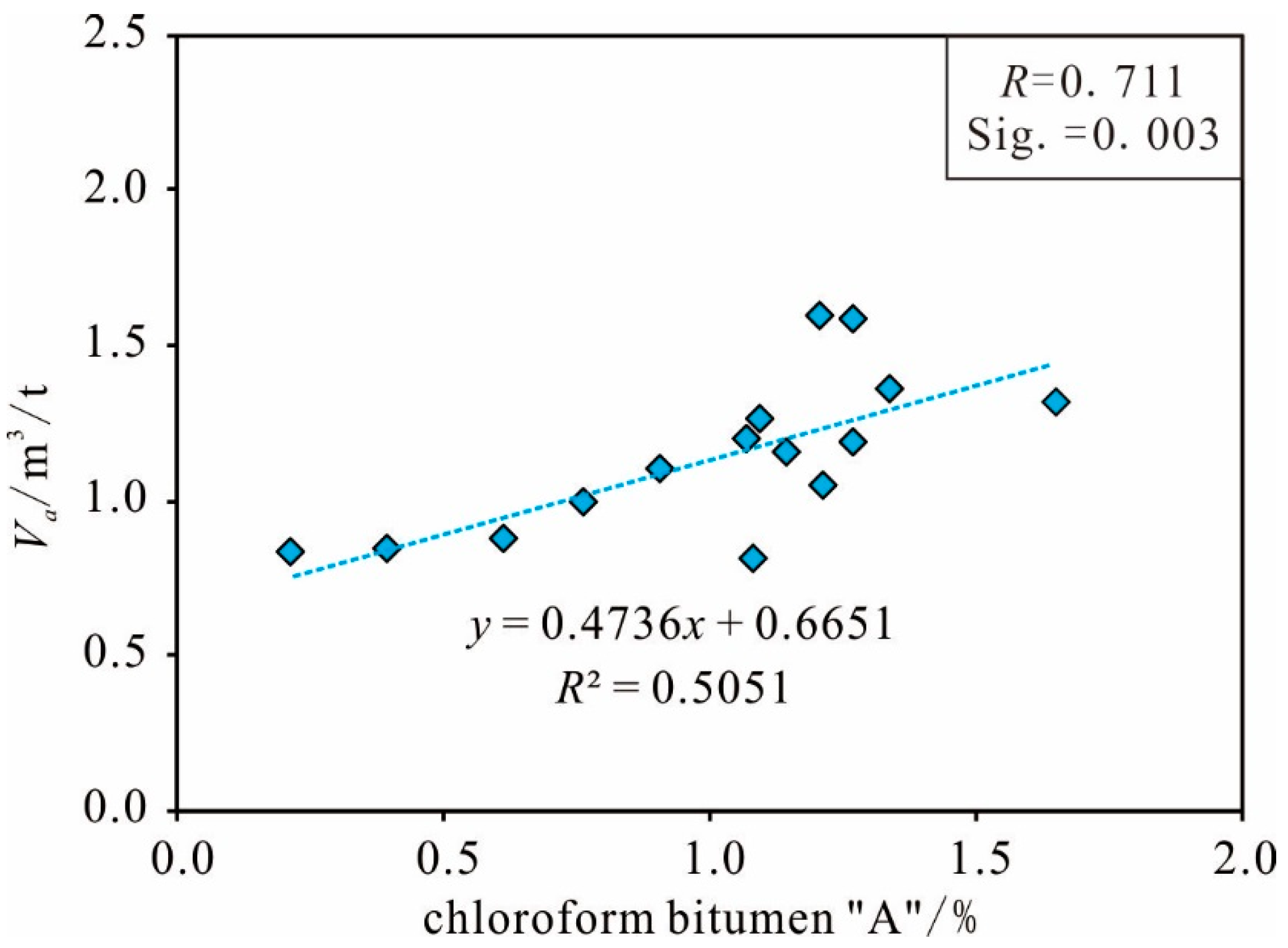 Minerals 09 00265 g008