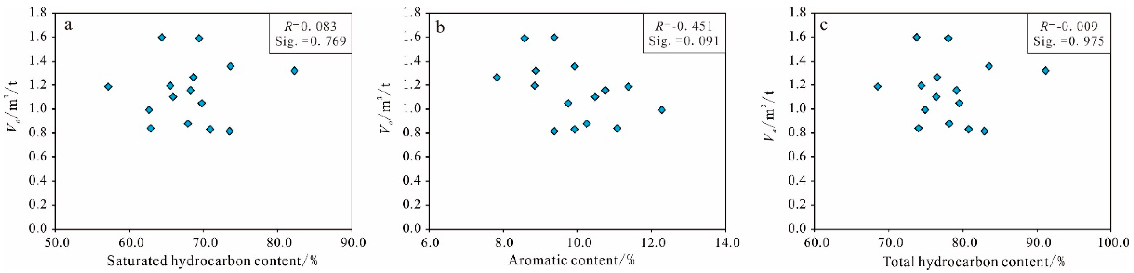 Minerals 09 00265 g009