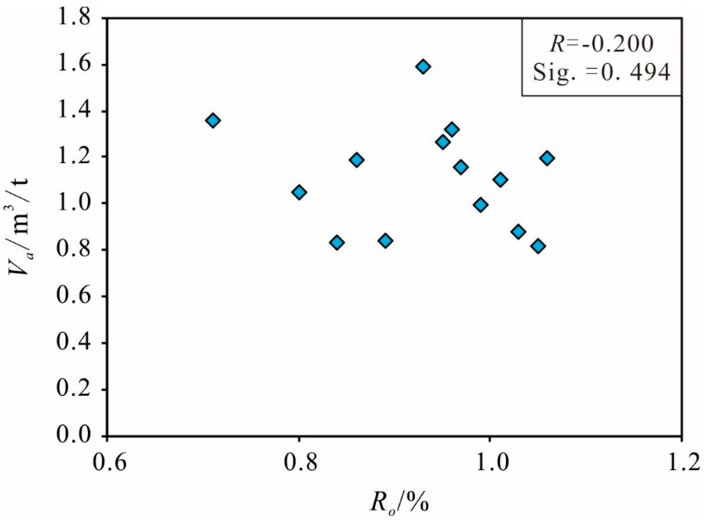 Minerals 09 00265 g011