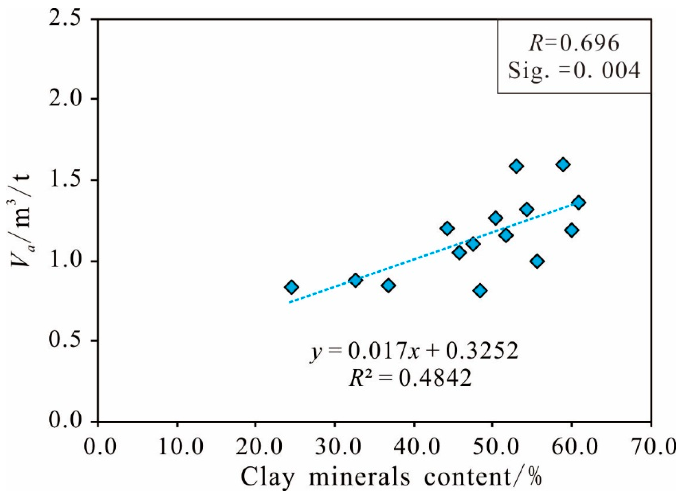 Minerals 09 00265 g012