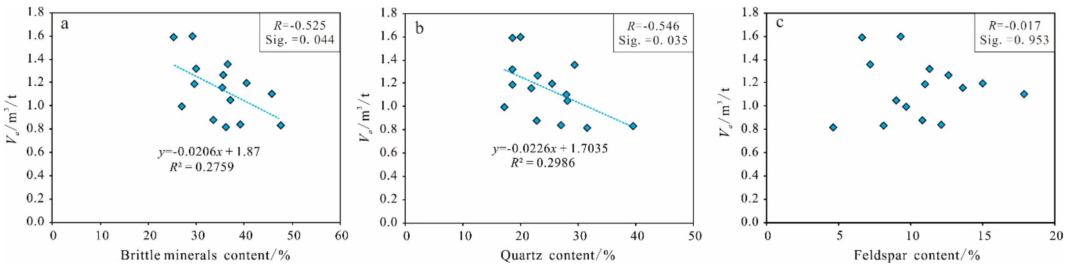 Minerals 09 00265 g013