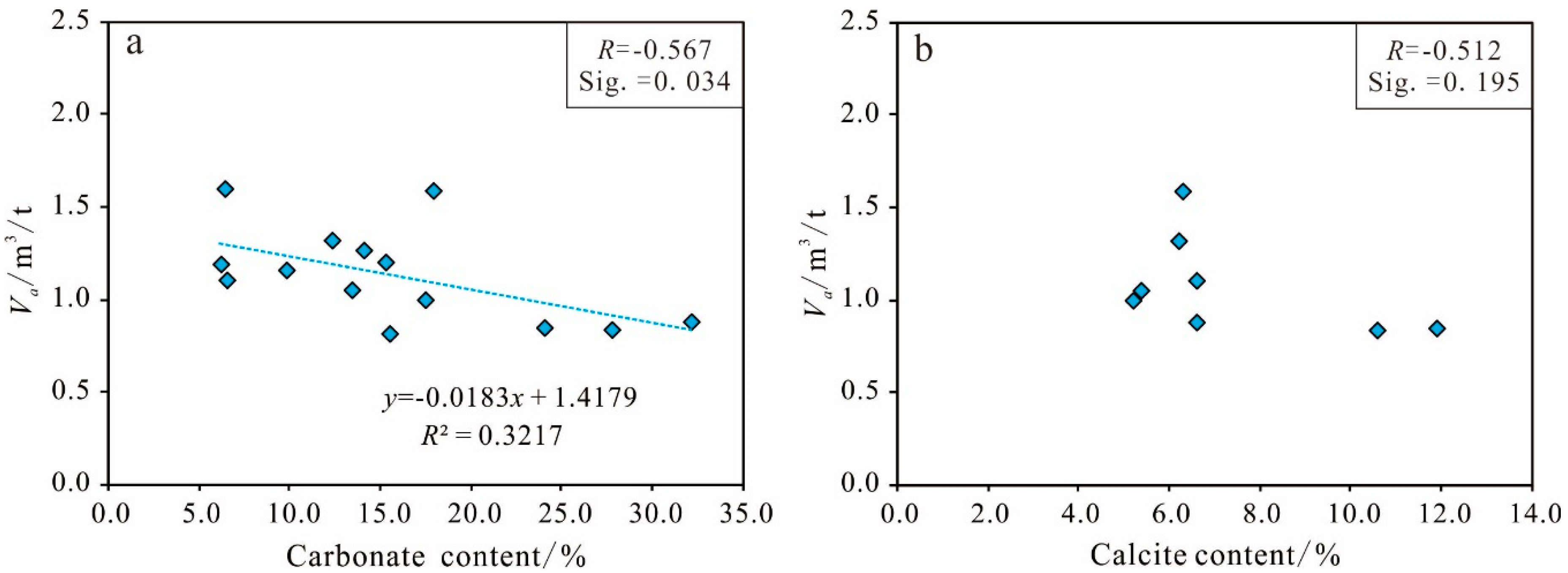 Minerals 09 00265 g014