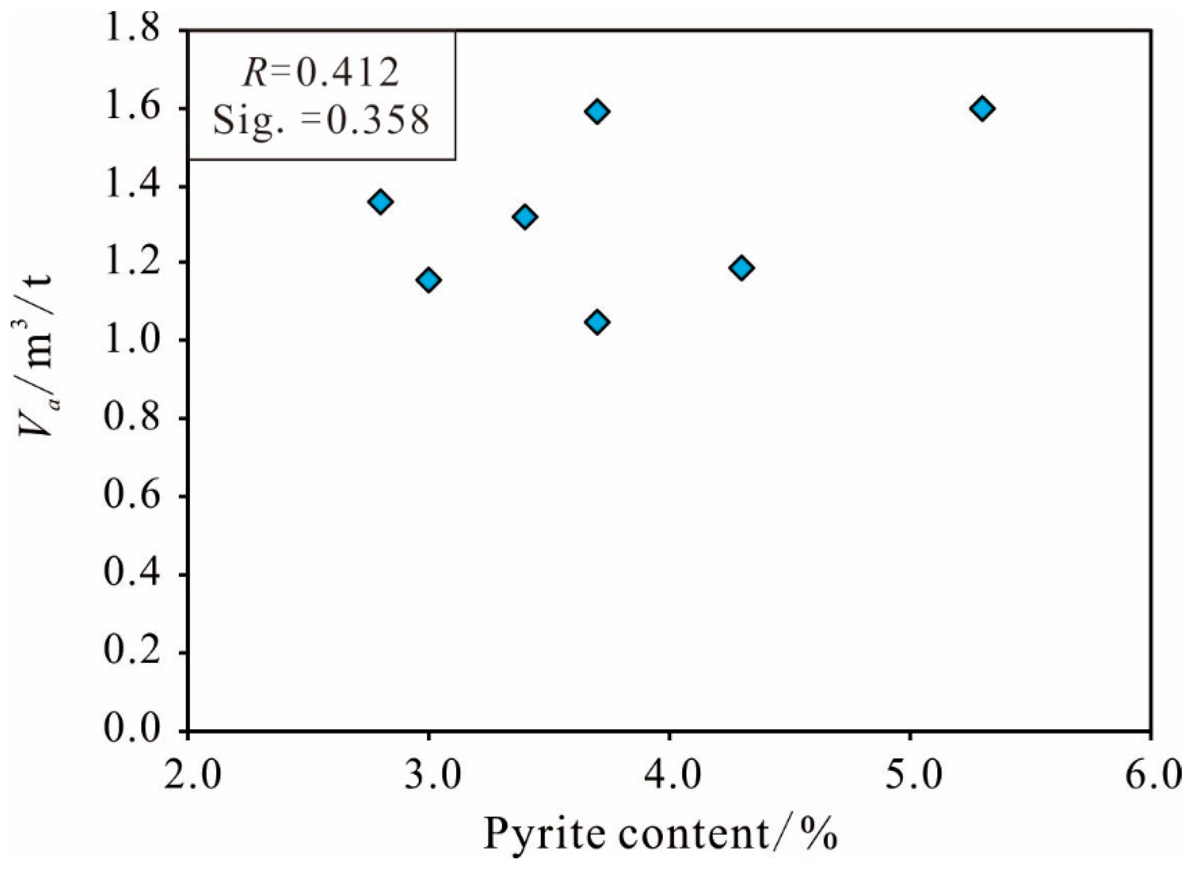 Minerals 09 00265 g015