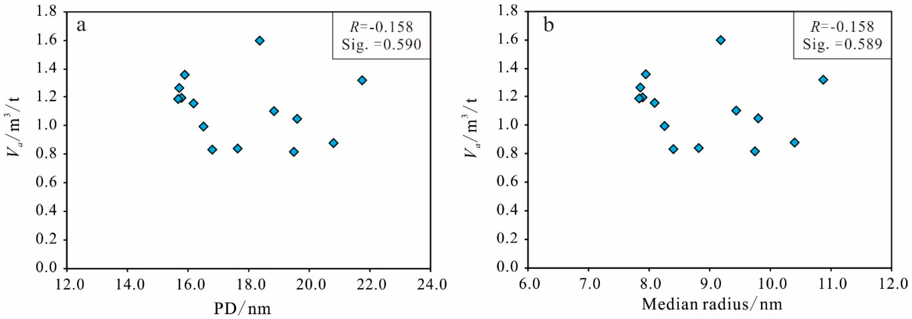 Minerals 09 00265 g016