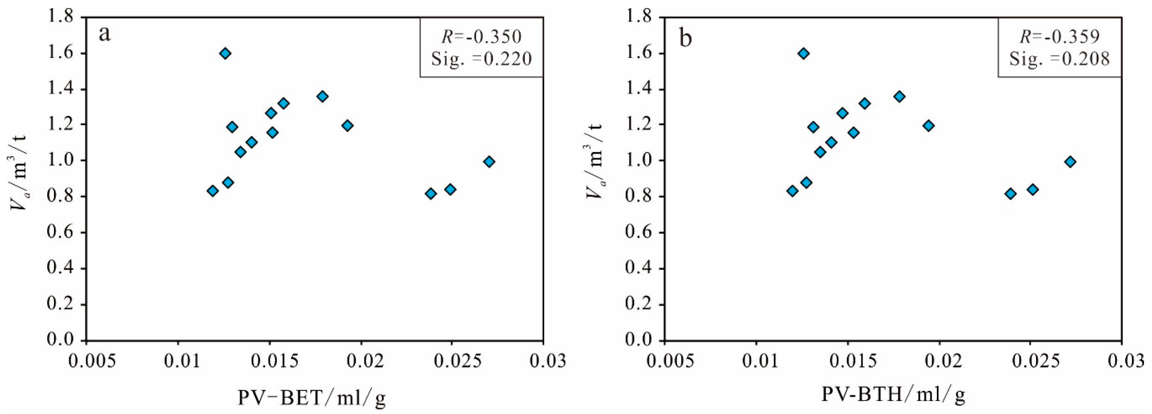 Minerals 09 00265 g018