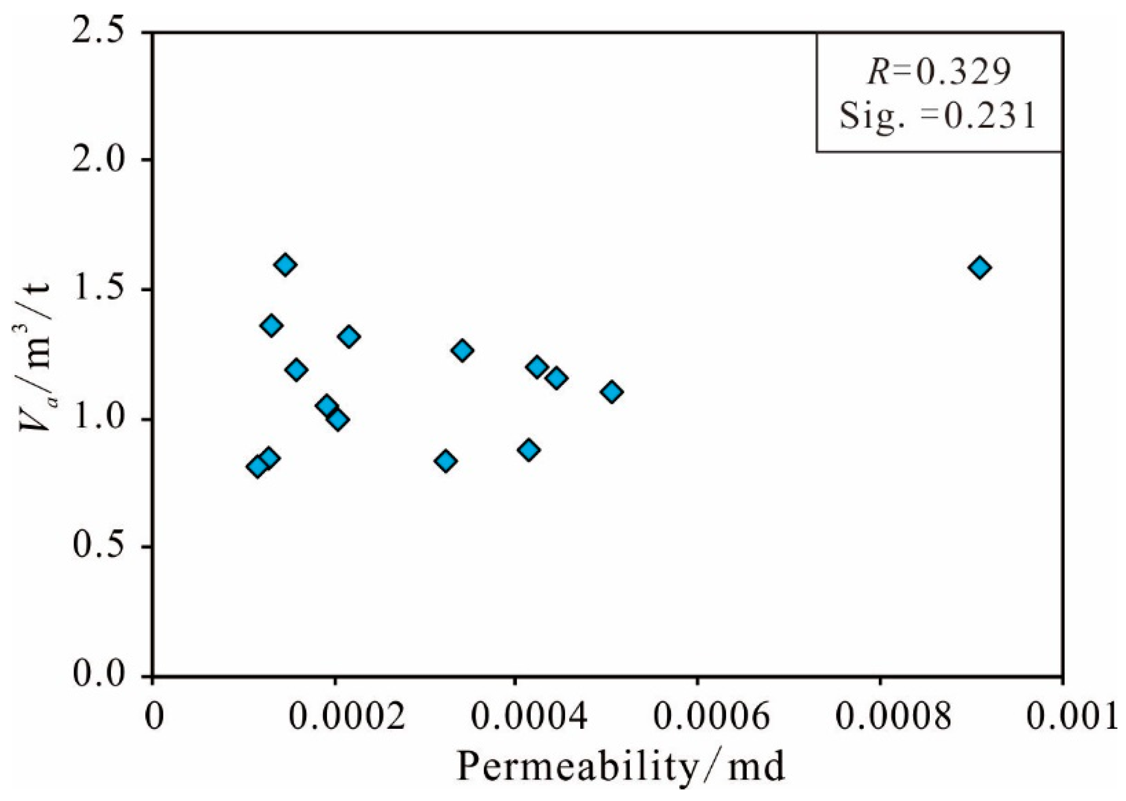 Minerals 09 00265 g020