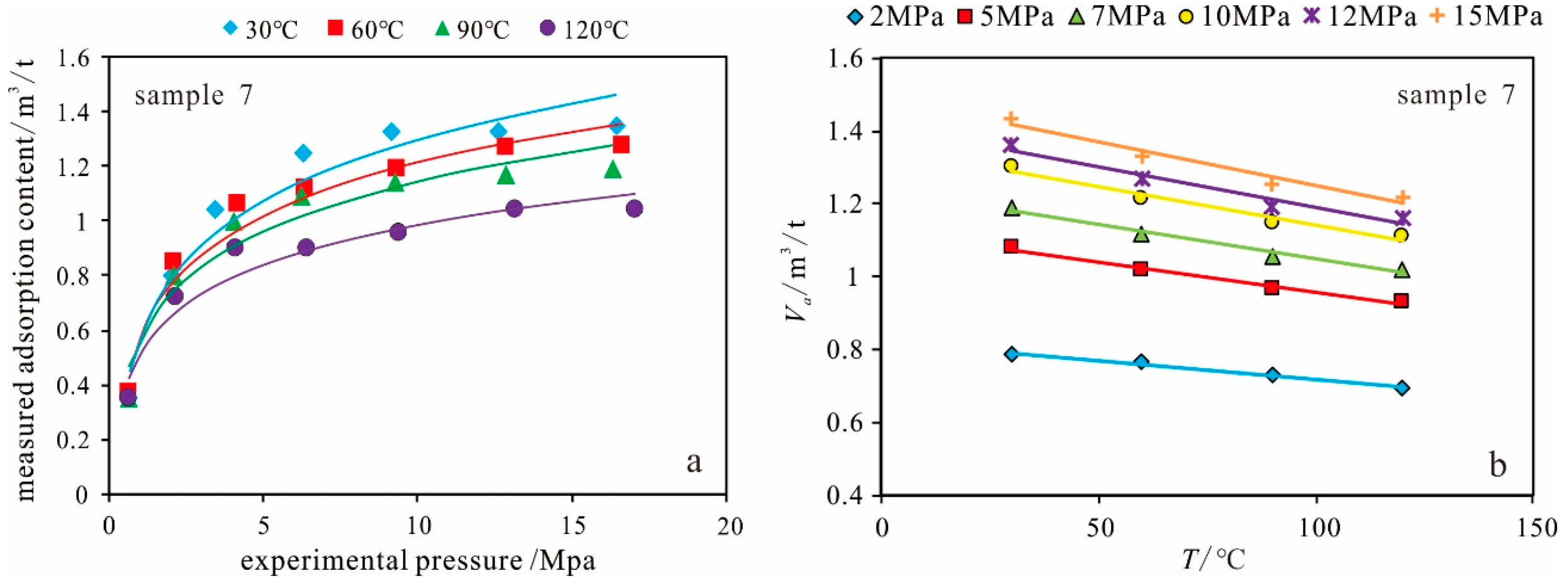 Minerals 09 00265 g021