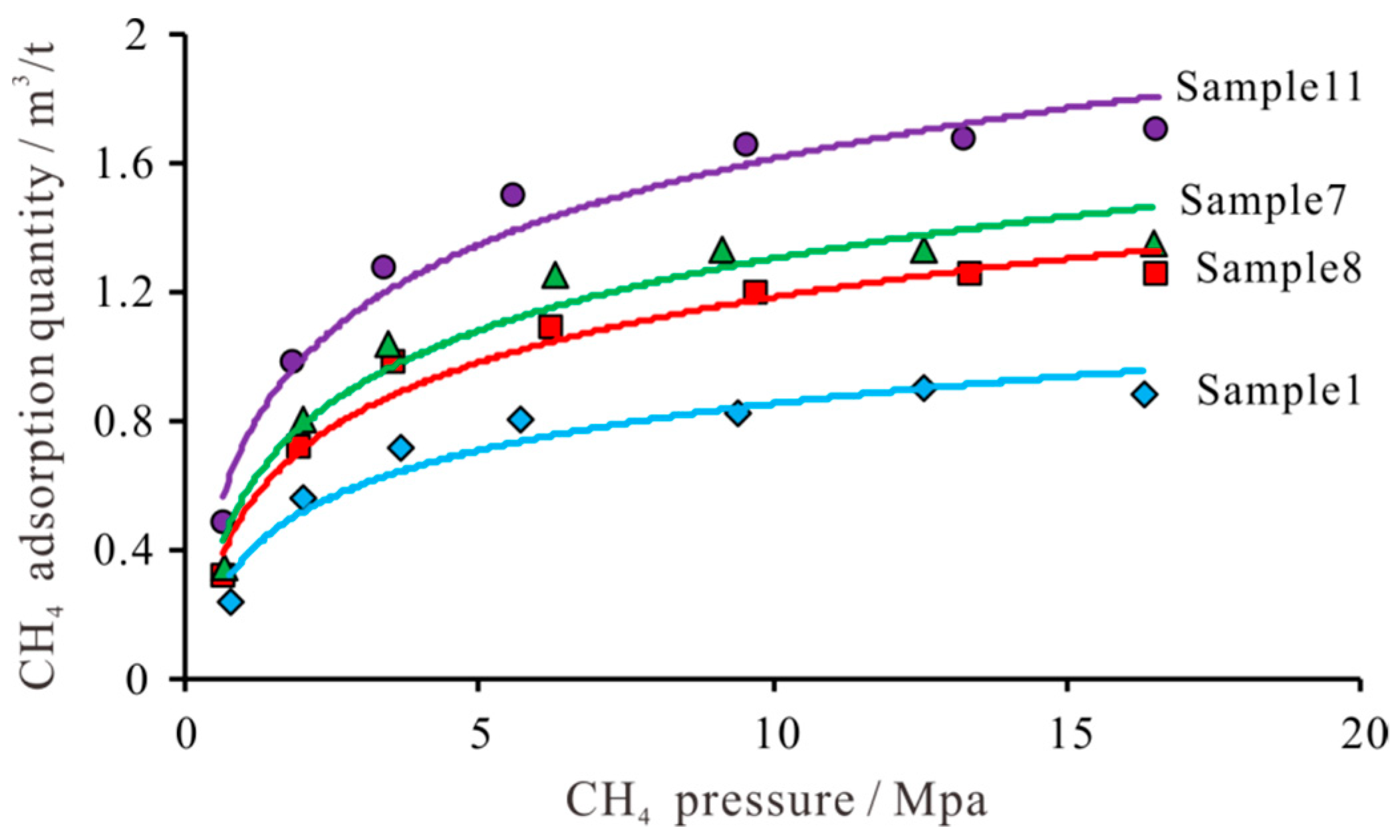 Minerals 09 00265 g022