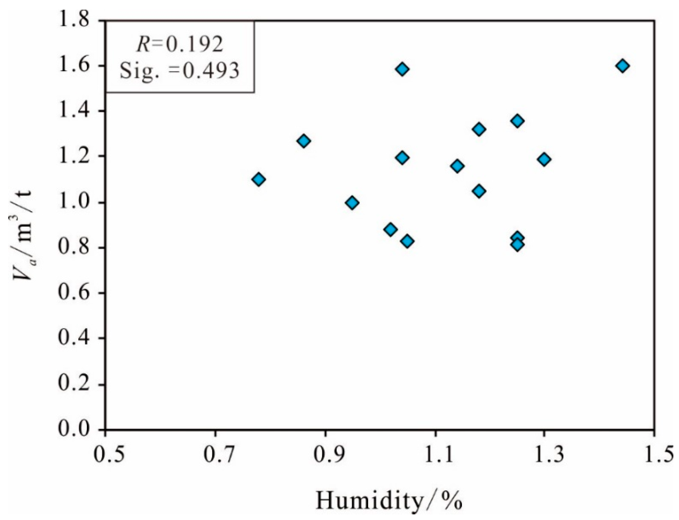 Minerals 09 00265 g023