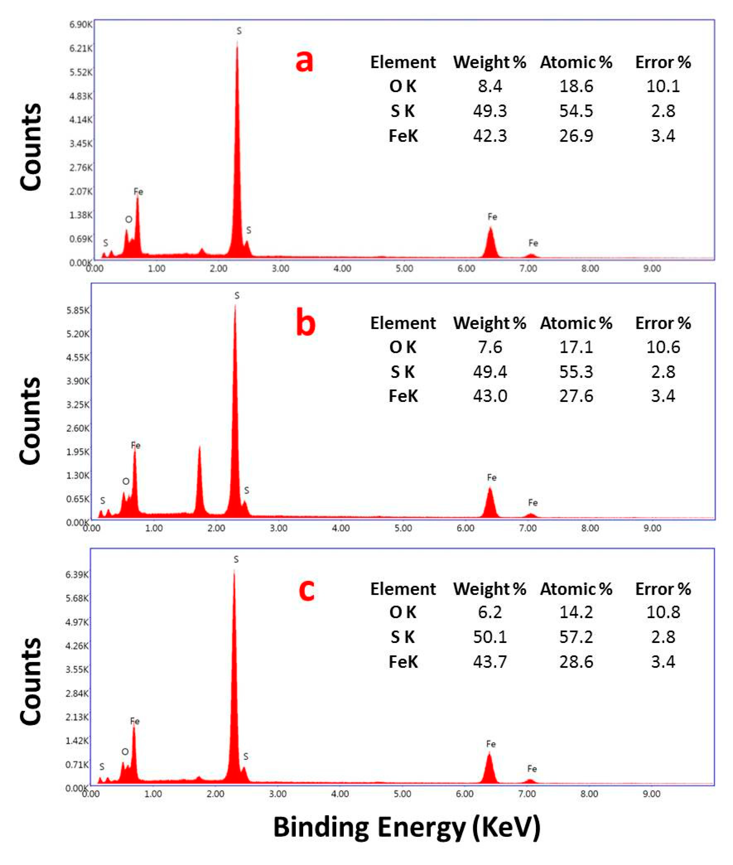 Minerals 09 00273 g004
