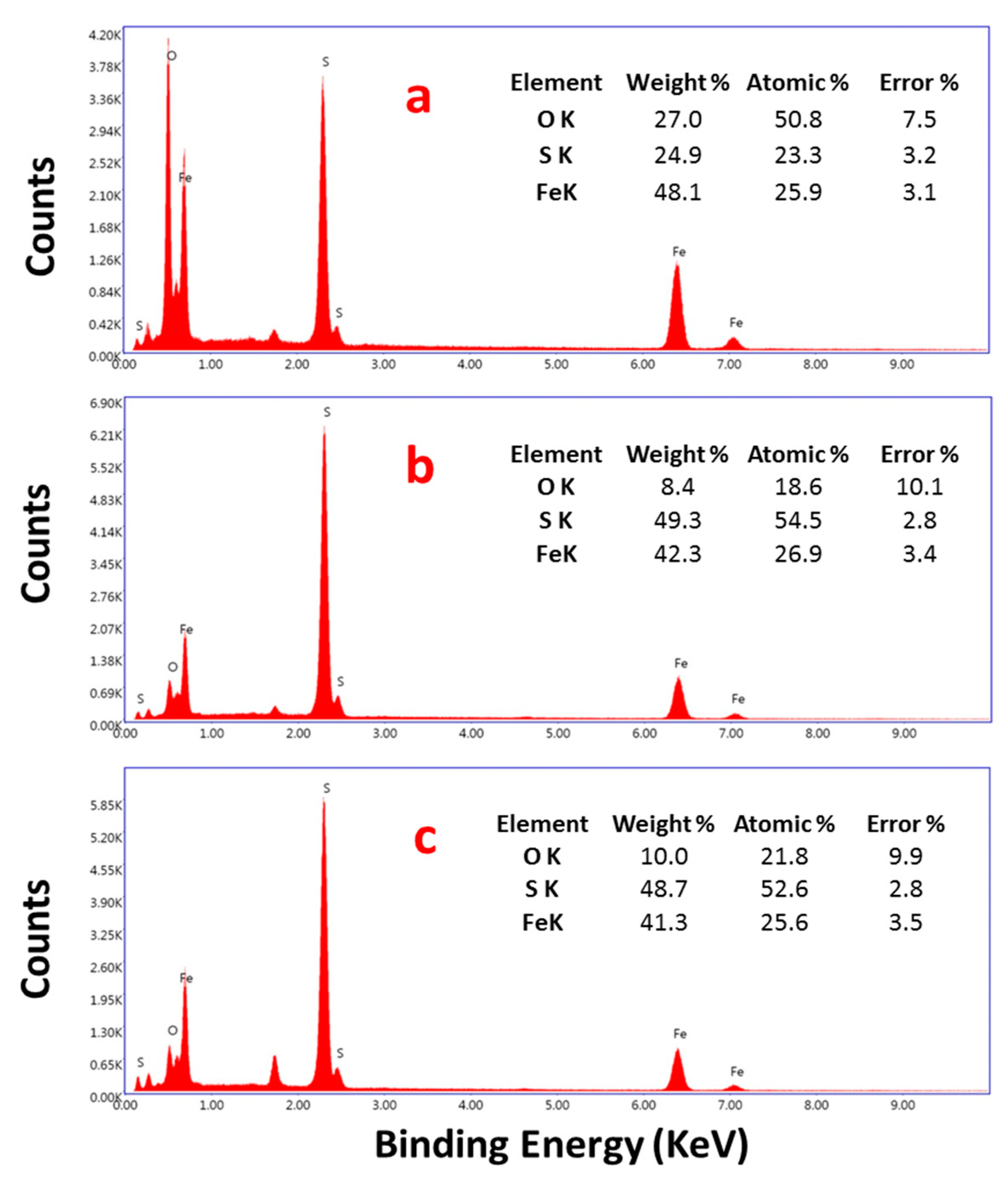 Minerals 09 00273 g006