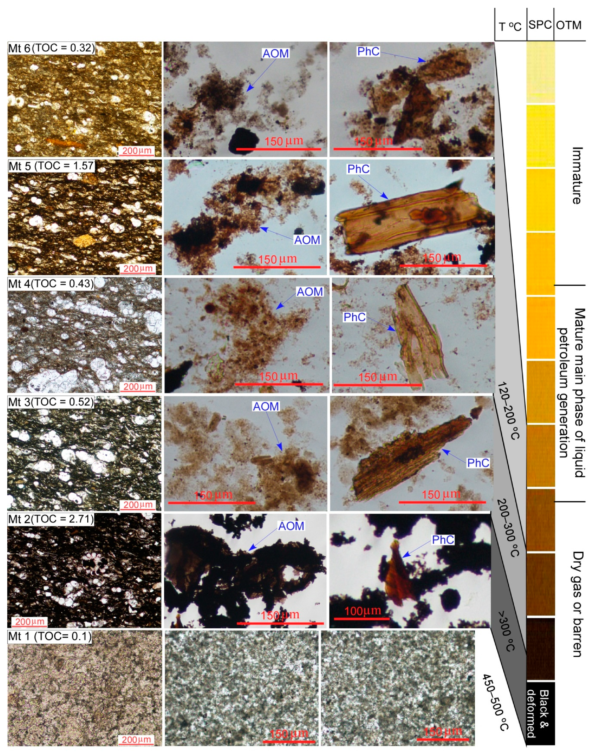 Minerals 09 00279 g015 Minerals 09 00279 g015
