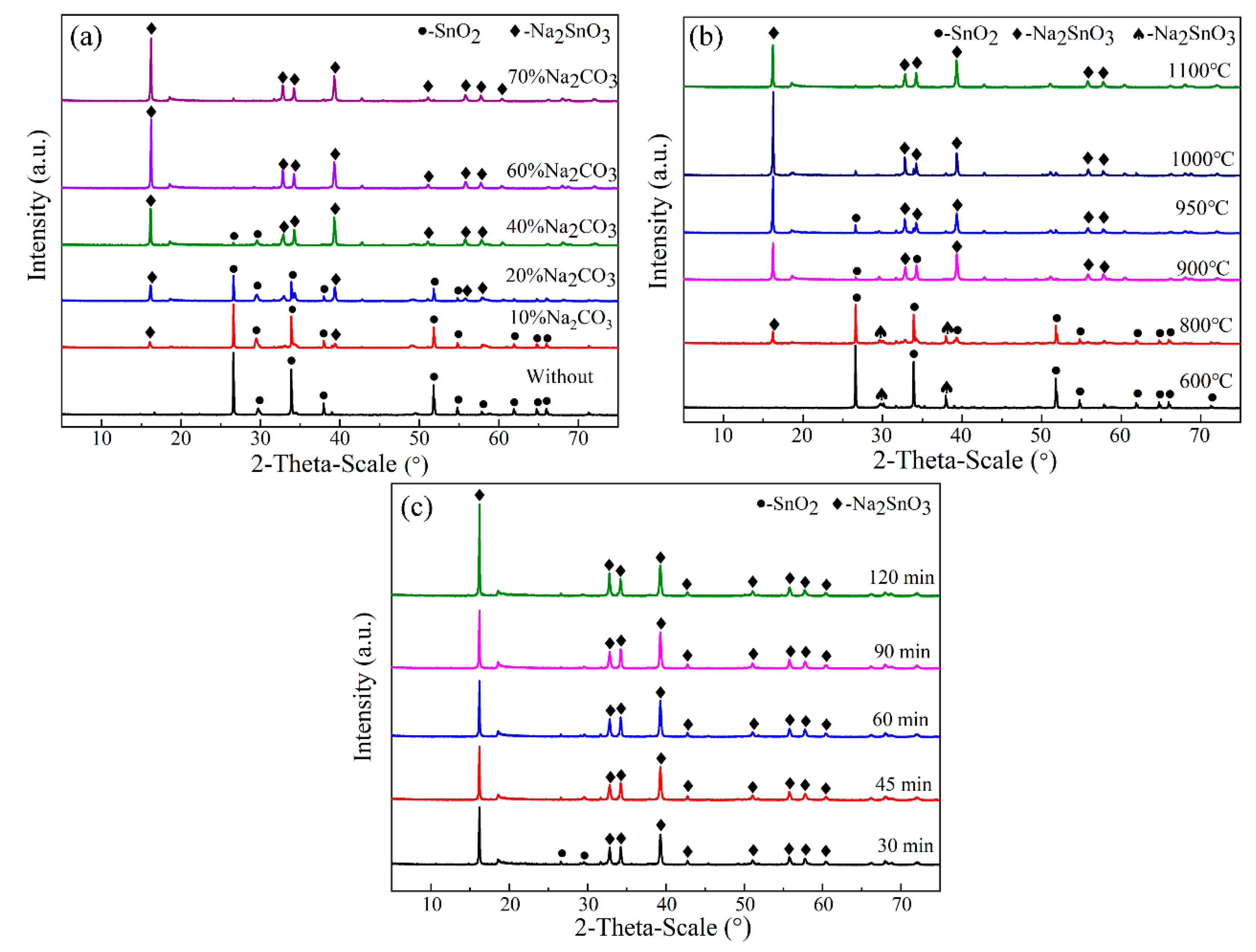 Minerals 09 00283 g004