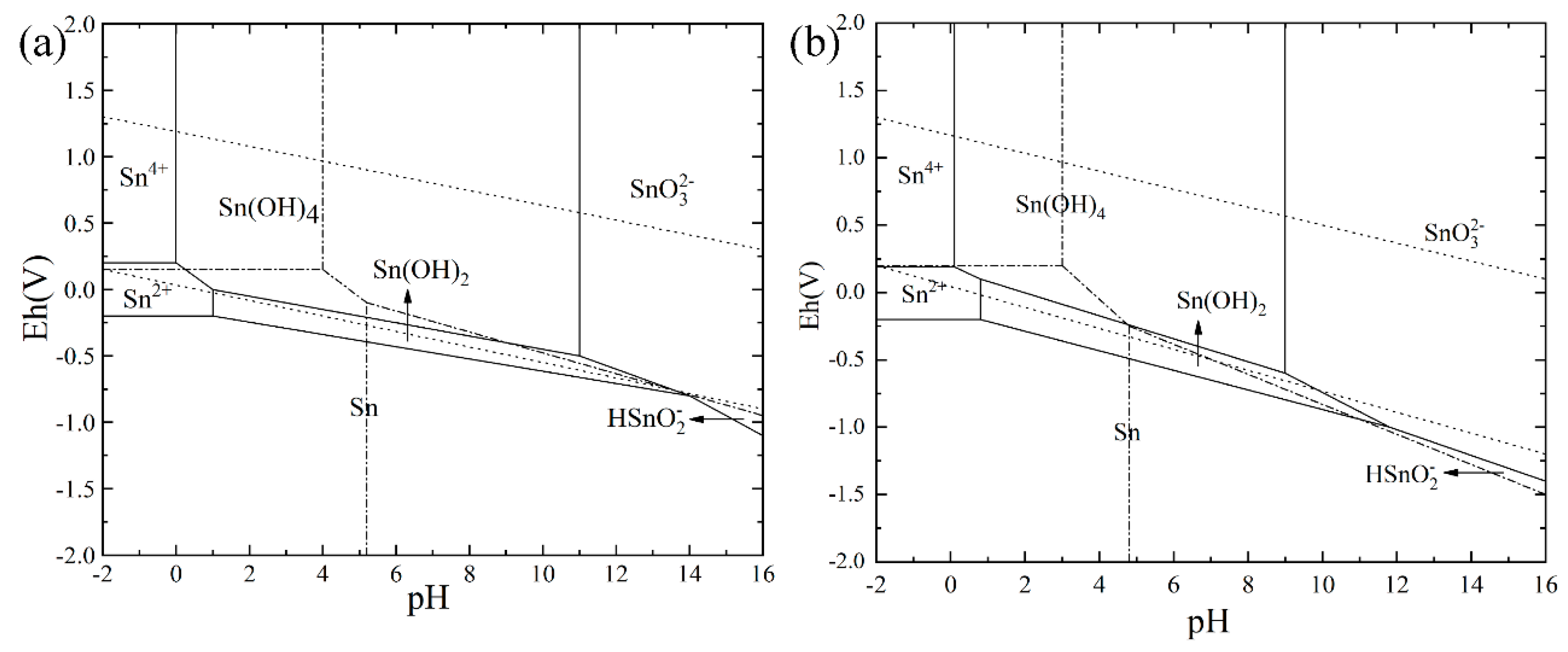 Minerals 09 00283 g006