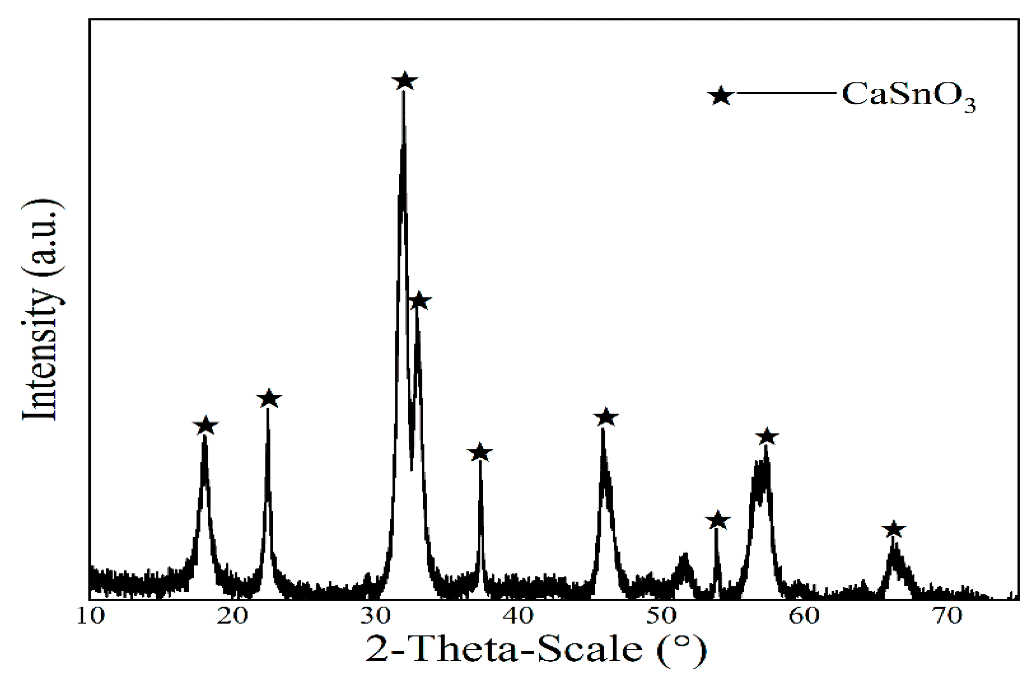 Minerals 09 00283 g009