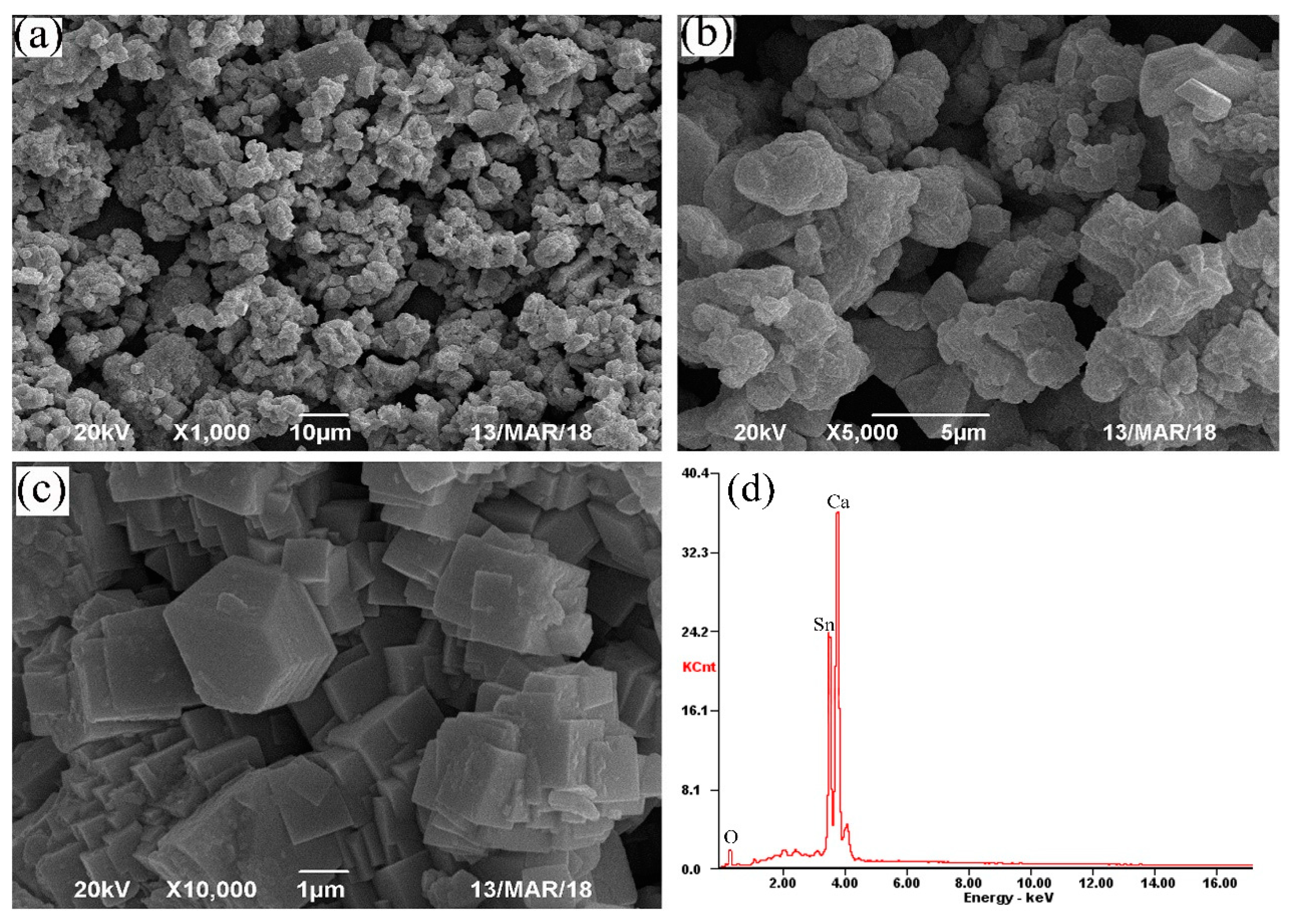 Minerals 09 00283 g010