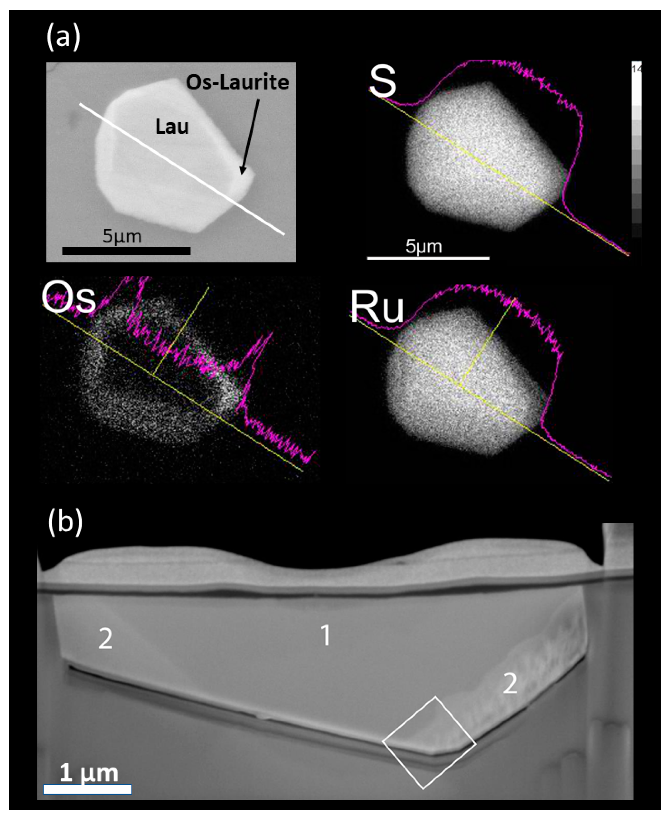 Minerals 09 00288 g004 Minerals 09 00288 g004