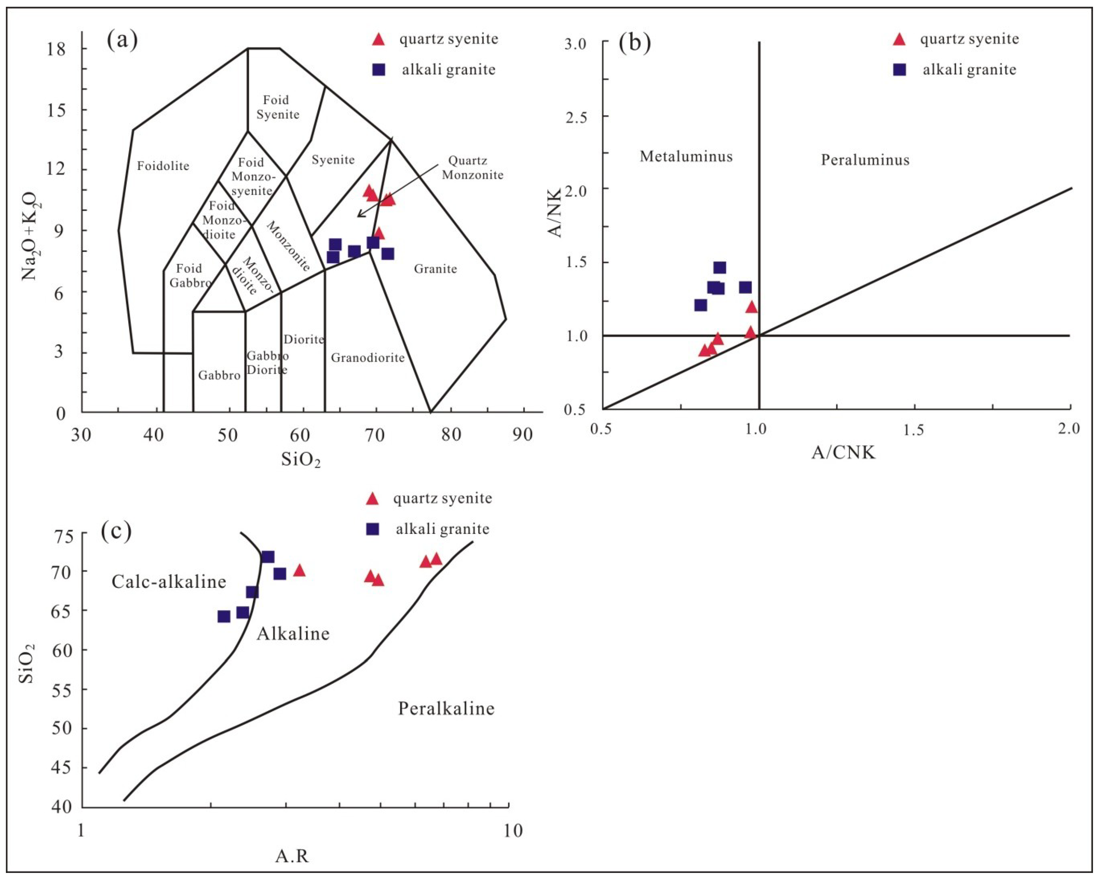Minerals 09 00293 g004