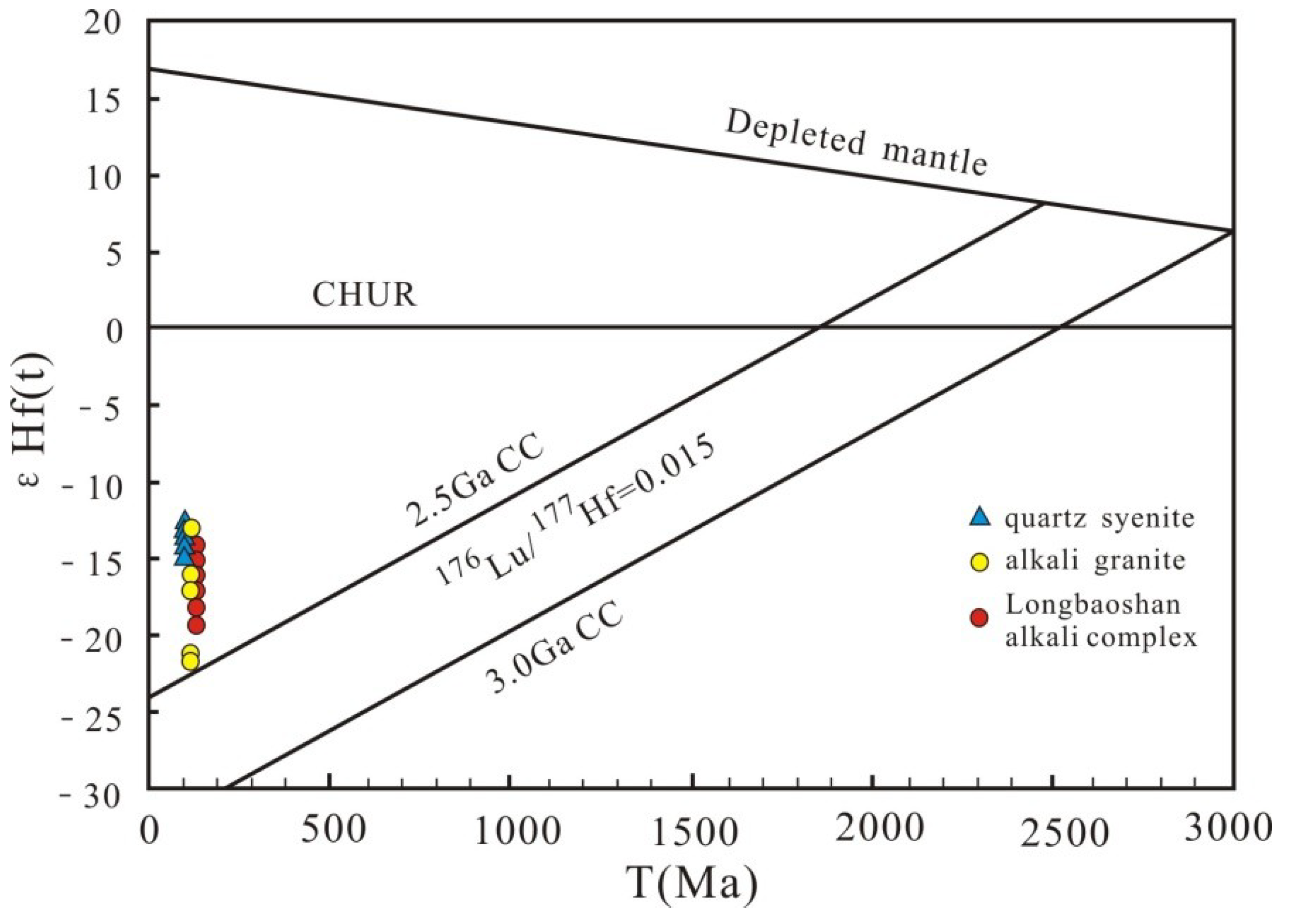 Minerals 09 00293 g009