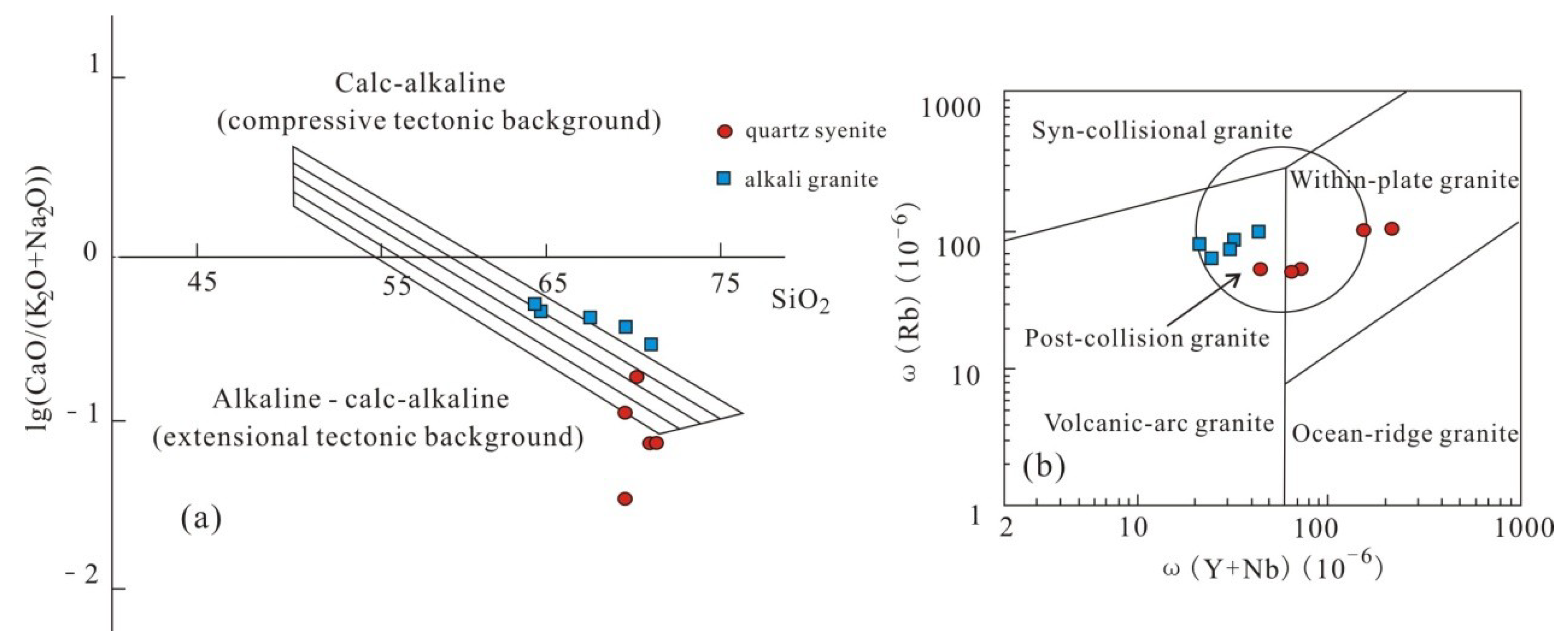 Minerals 09 00293 g010