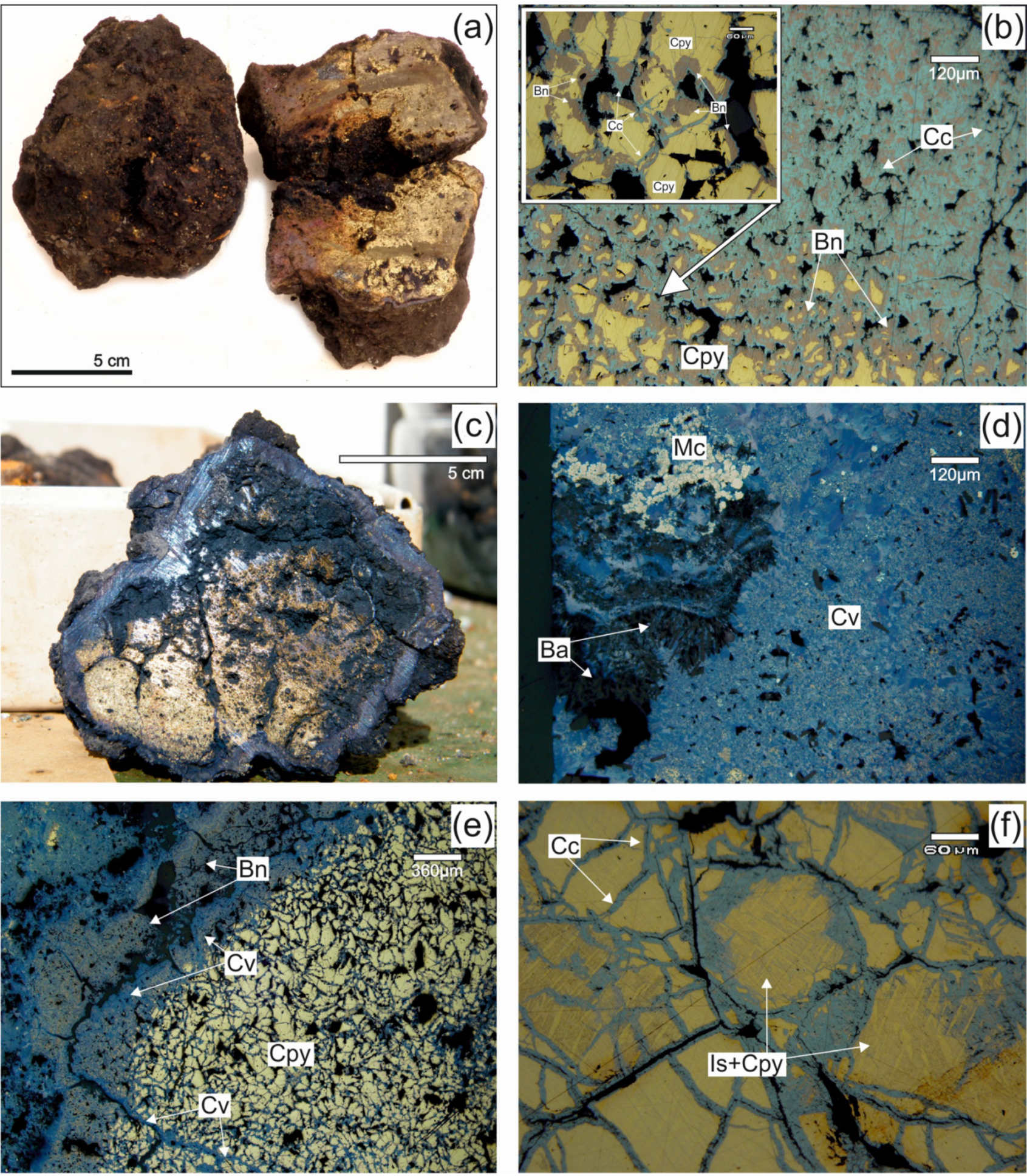 Minerals 09 00294 g003 Minerals 09 00294 g003