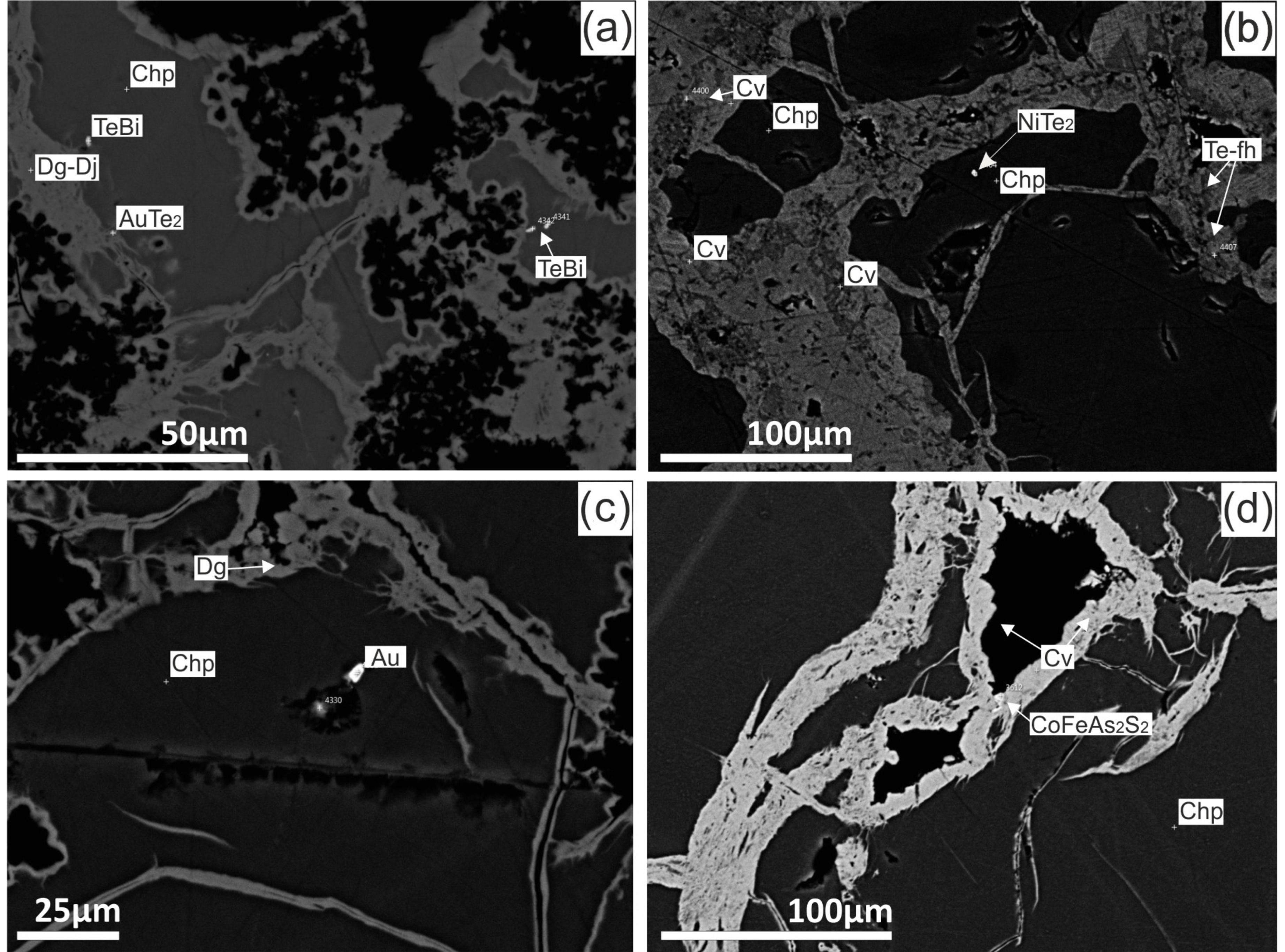 Minerals 09 00294 g004 Minerals 09 00294 g004