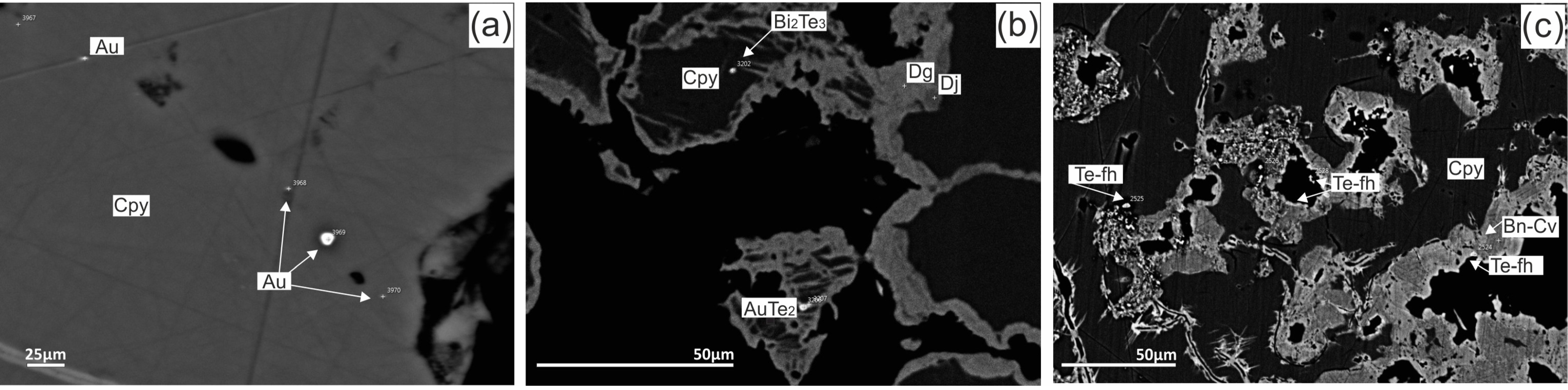 Minerals 09 00294 g006 Minerals 09 00294 g006
