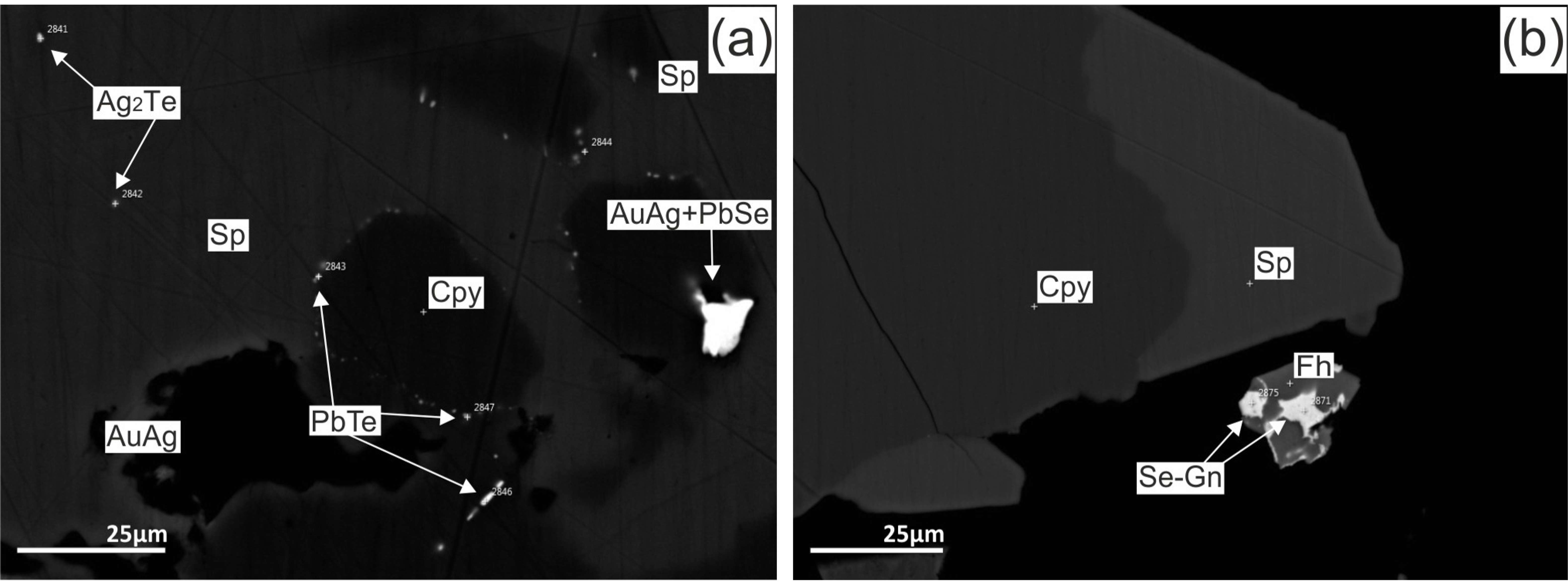 Minerals 09 00294 g007 Minerals 09 00294 g007