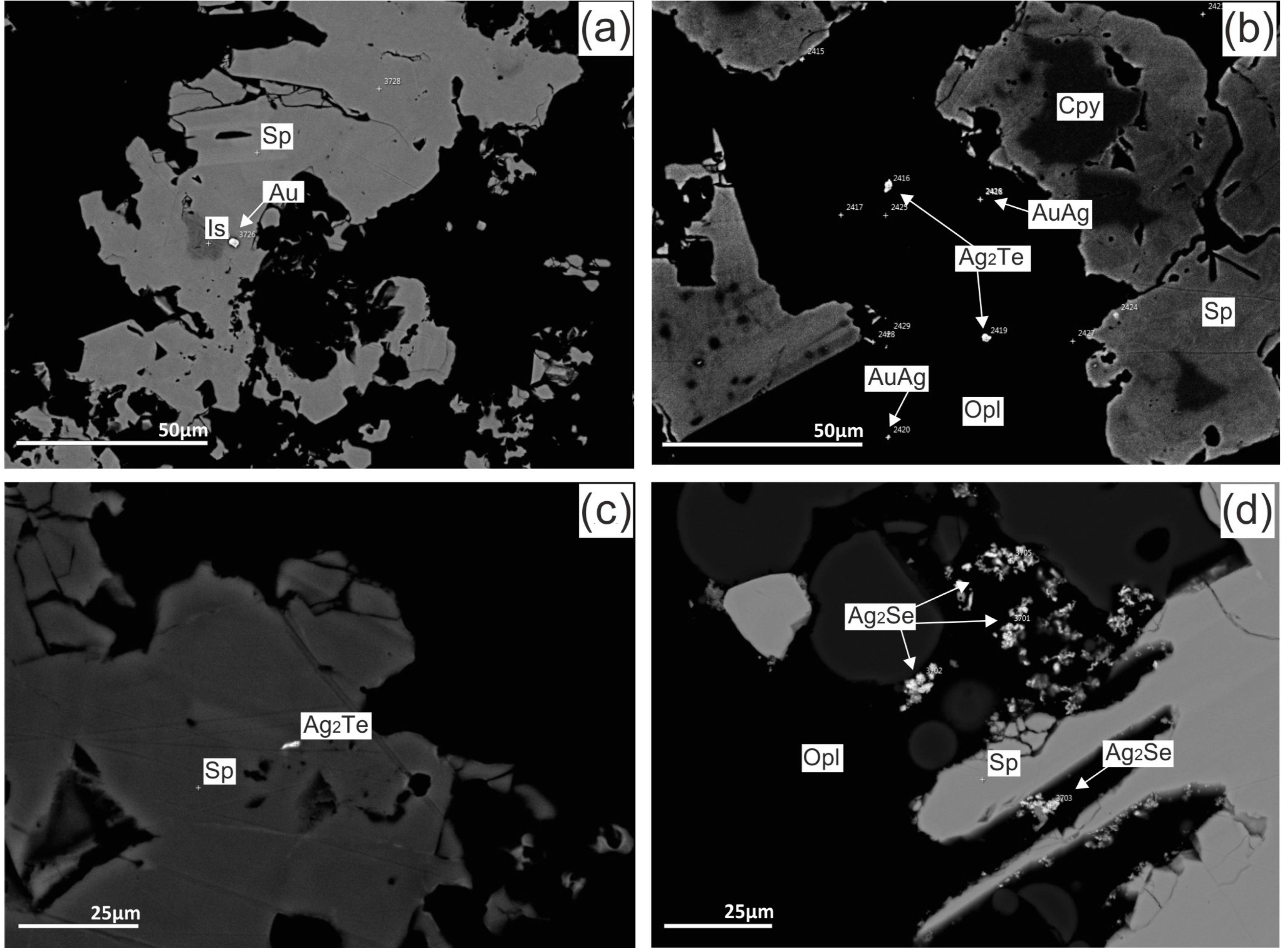 Minerals 09 00294 g009 Minerals 09 00294 g009