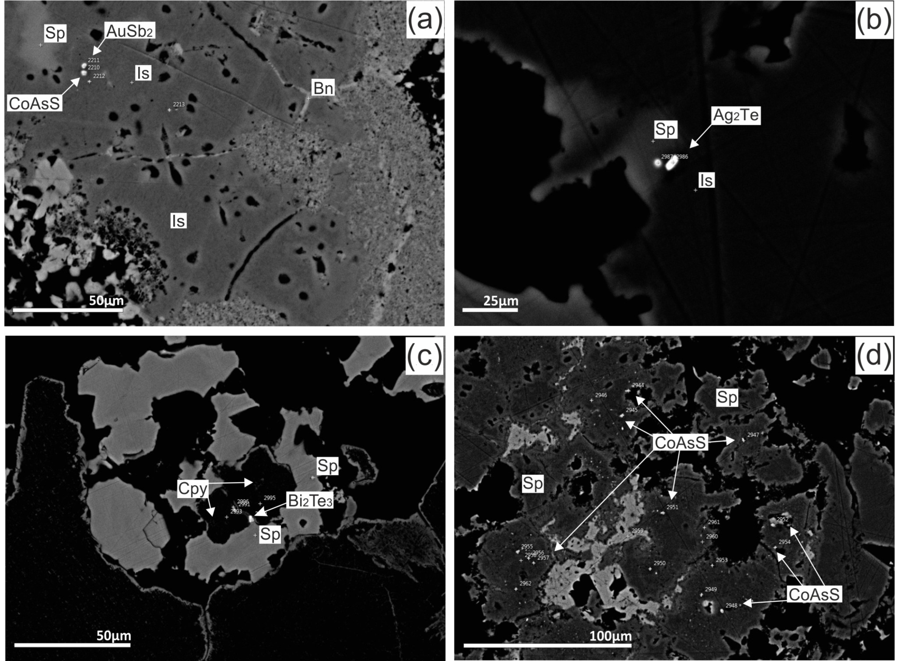 Minerals 09 00294 g011 Minerals 09 00294 g011