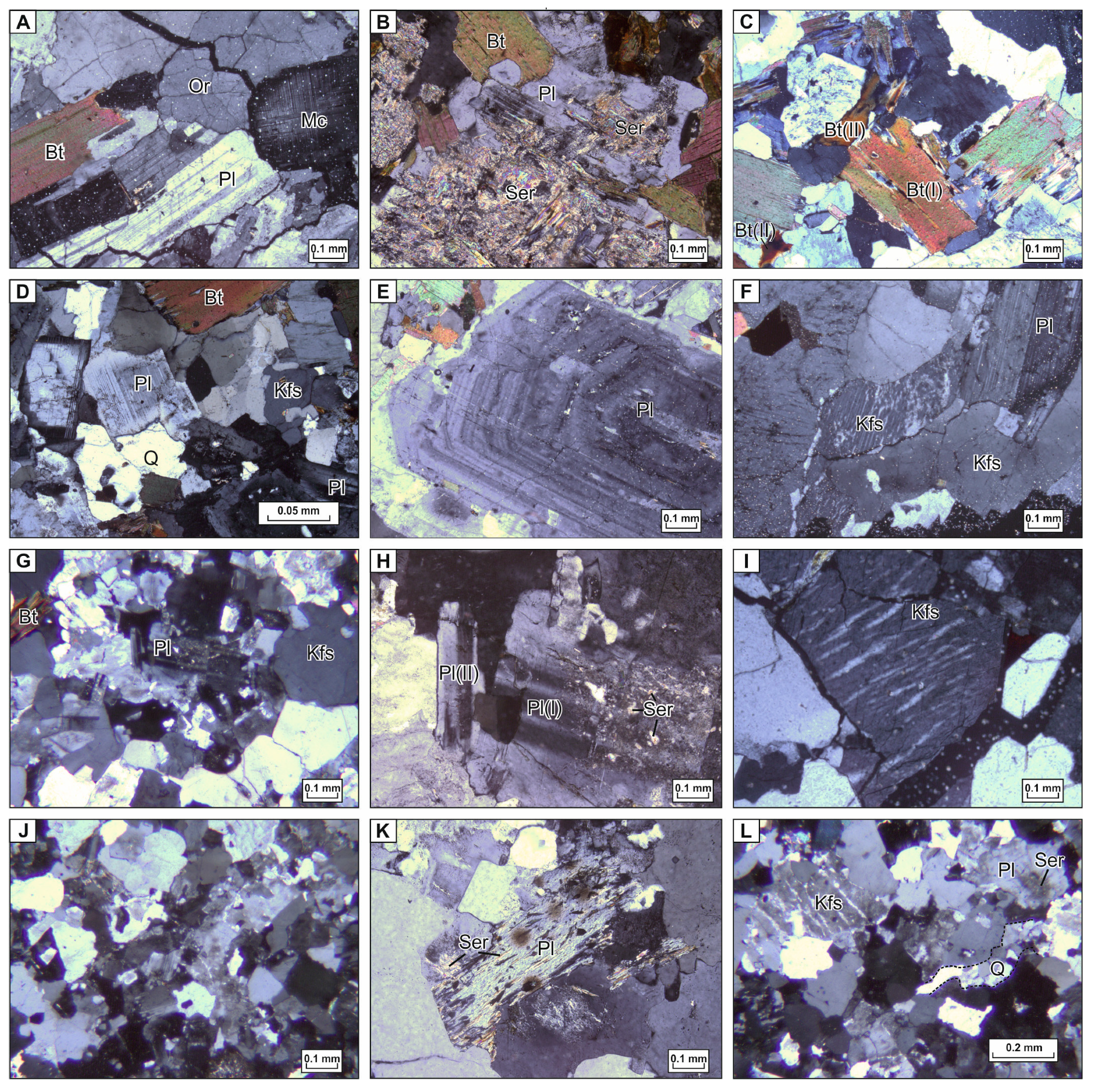 Minerals 09 00297 g003