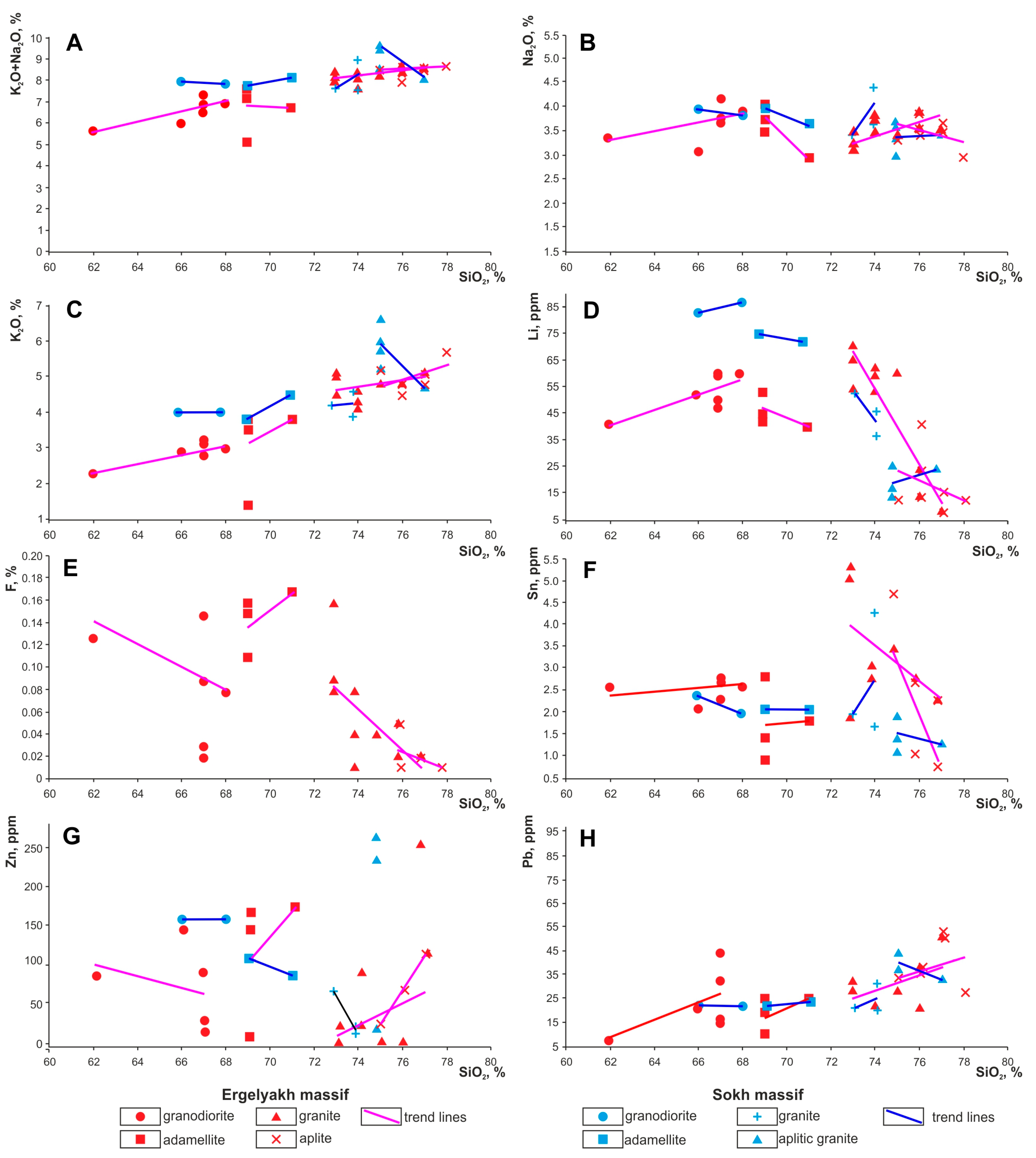 Minerals 09 00297 g005