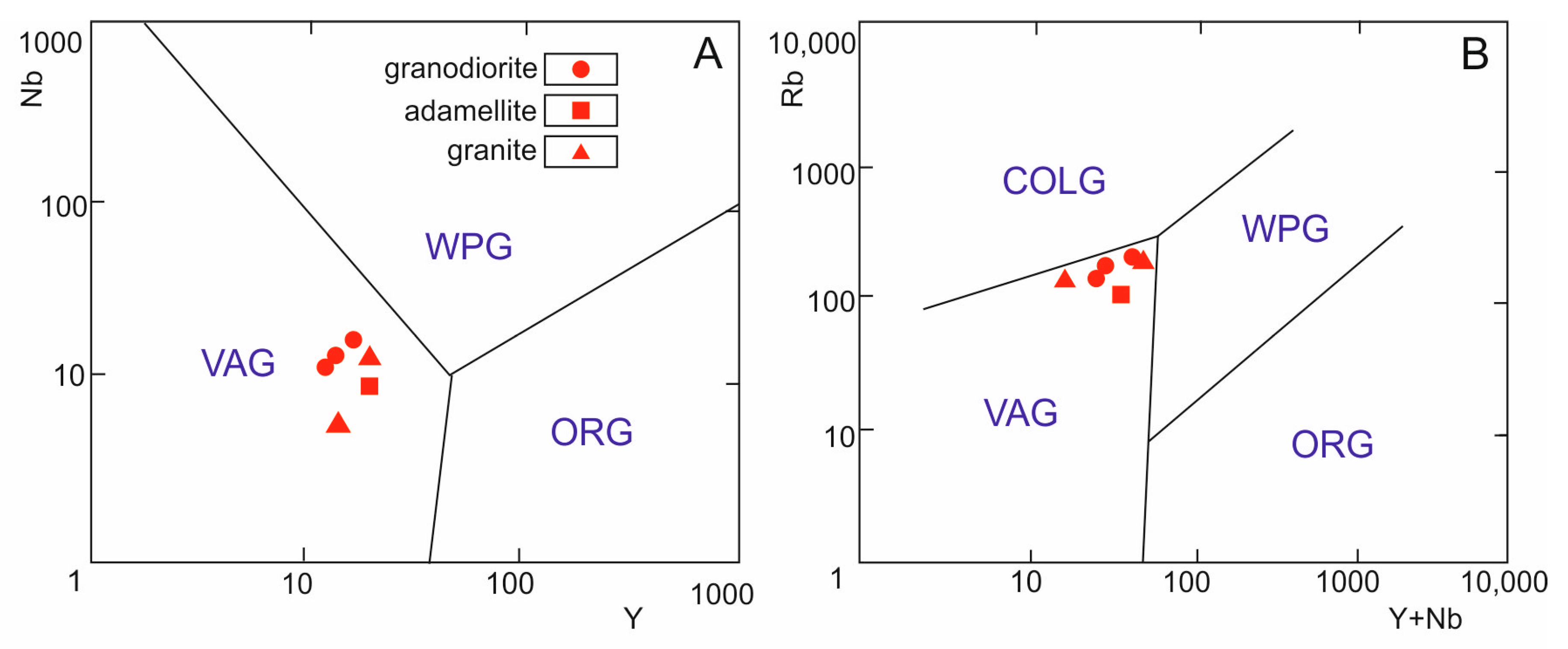 Minerals 09 00297 g010