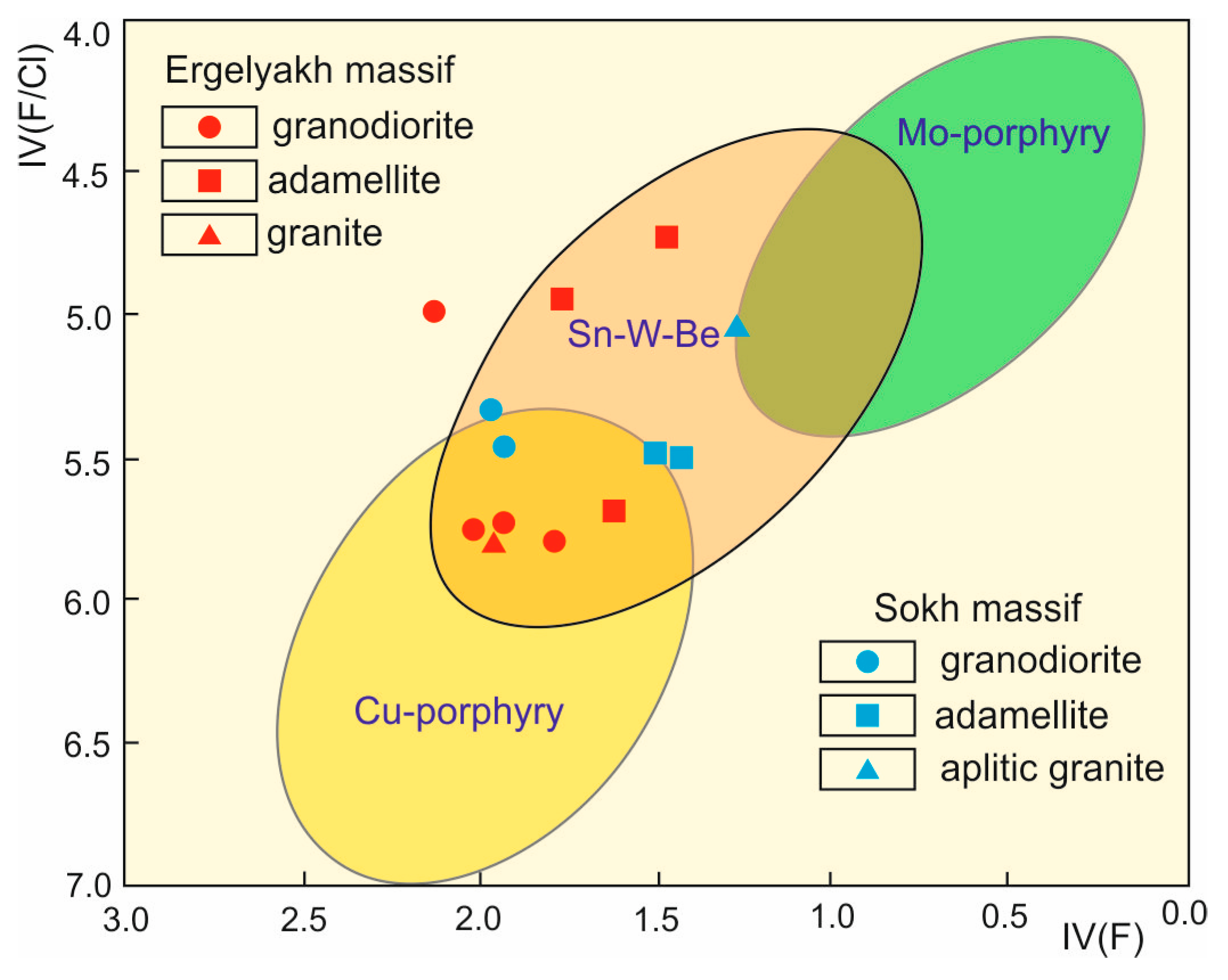 Minerals 09 00297 g013