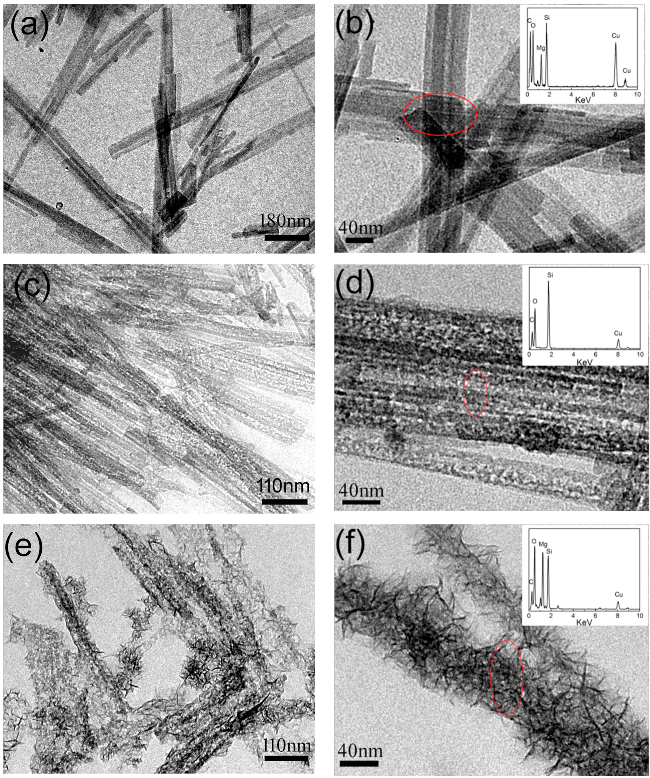 Minerals 09 00298 g001 Minerals 09 00298 g001