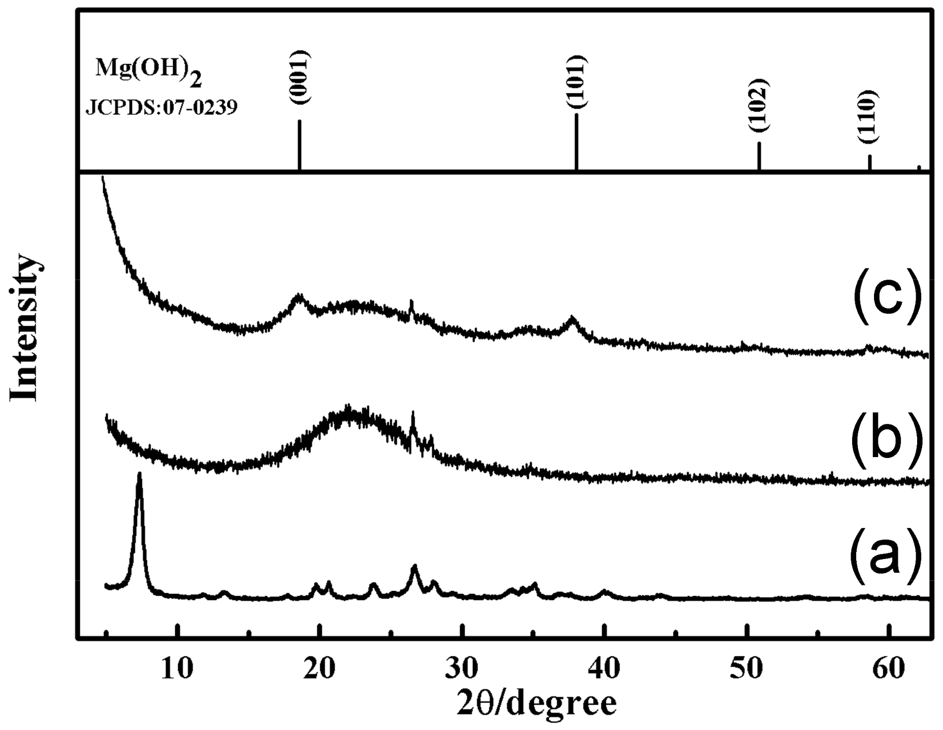 Minerals 09 00298 g002 Minerals 09 00298 g002